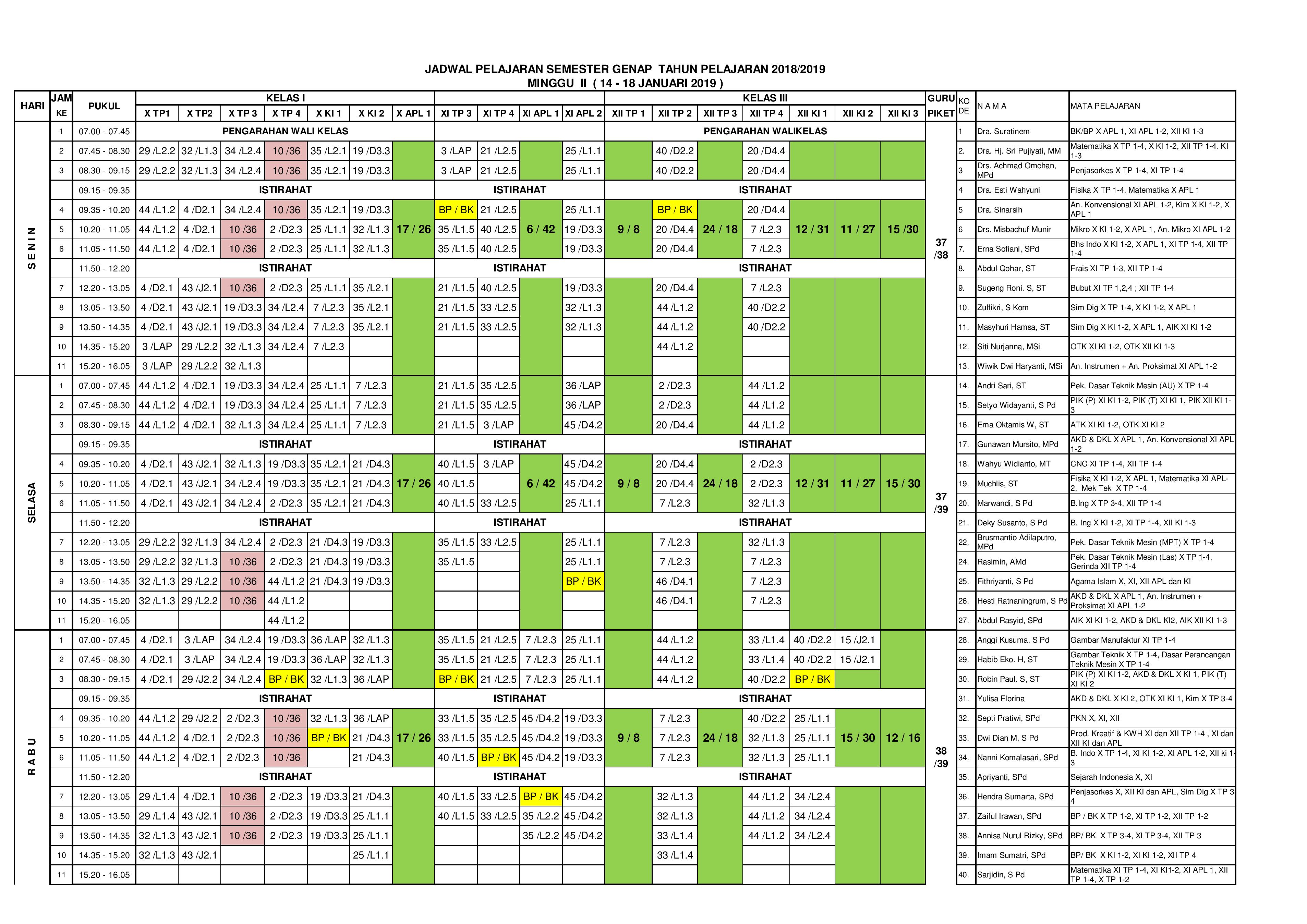 minggu-2 | belum di upload