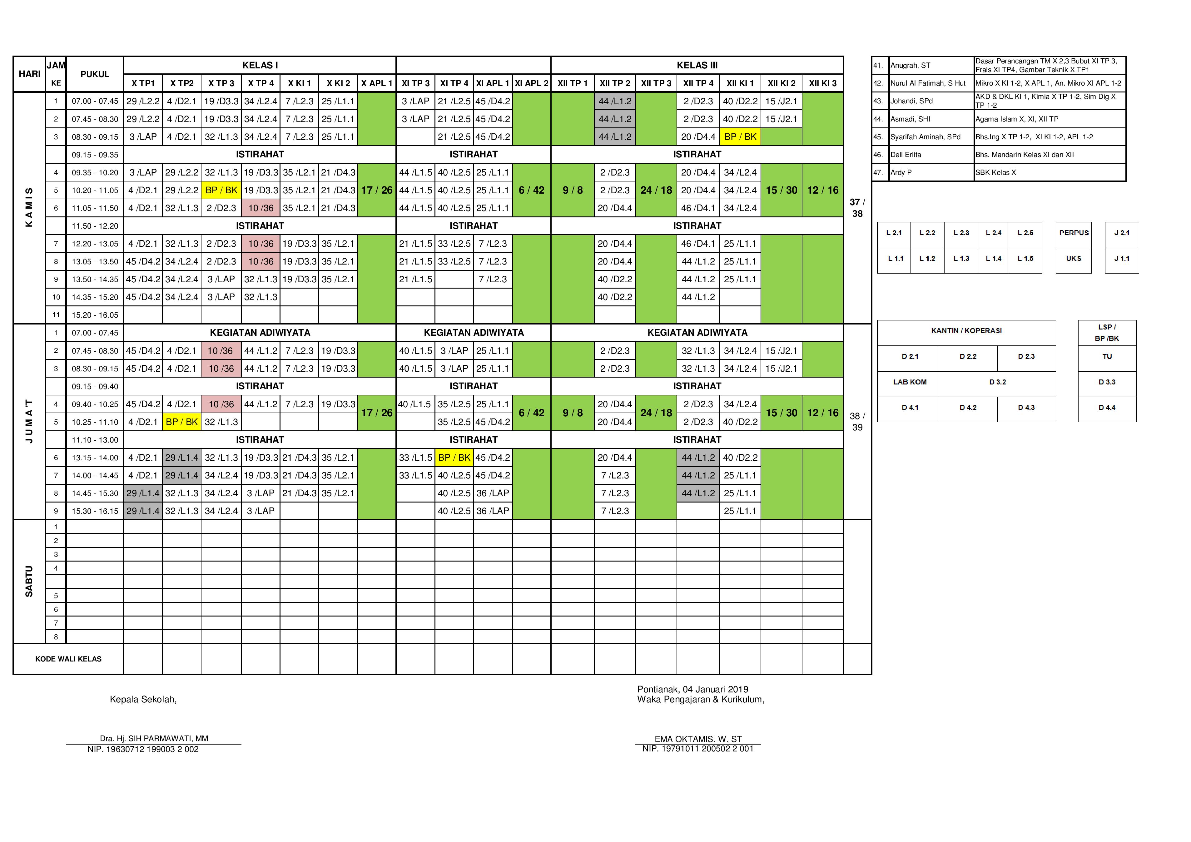 minggu-2 | belum di upload
