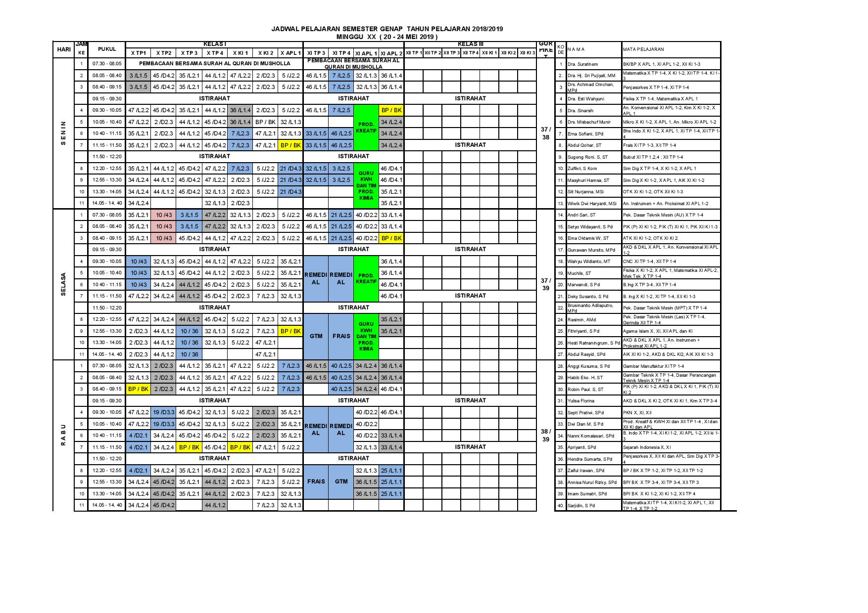 minggu-20 | belum di upload