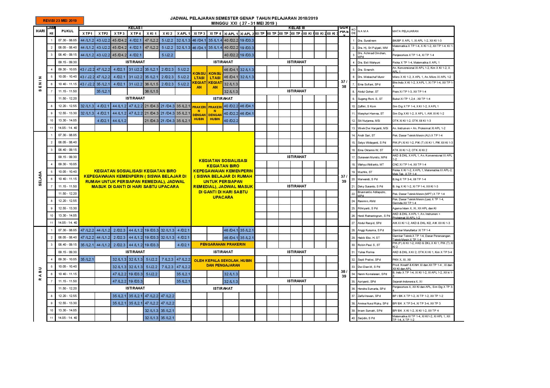 minggu-21 | belum di upload