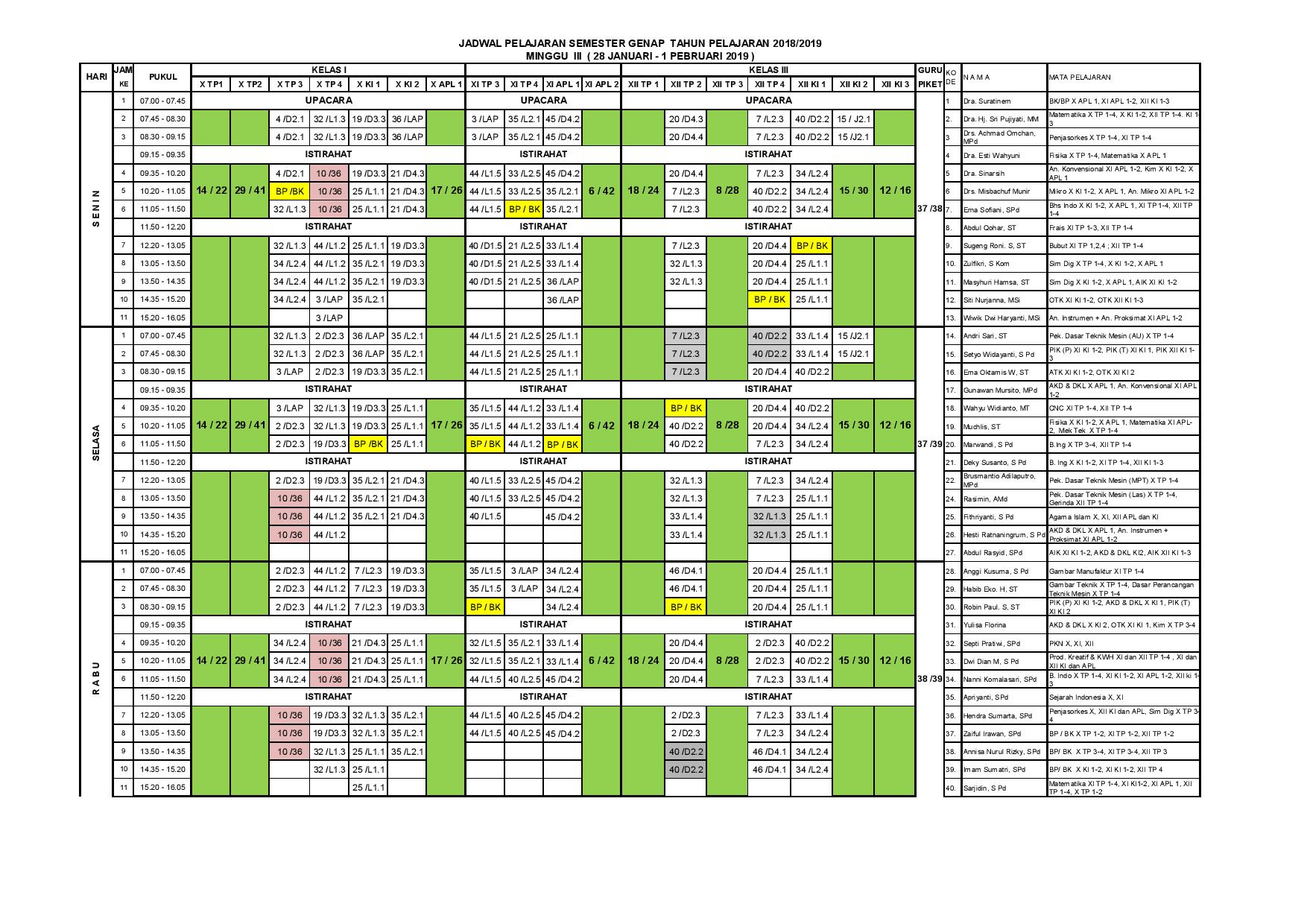 minggu-4 | belum di upload