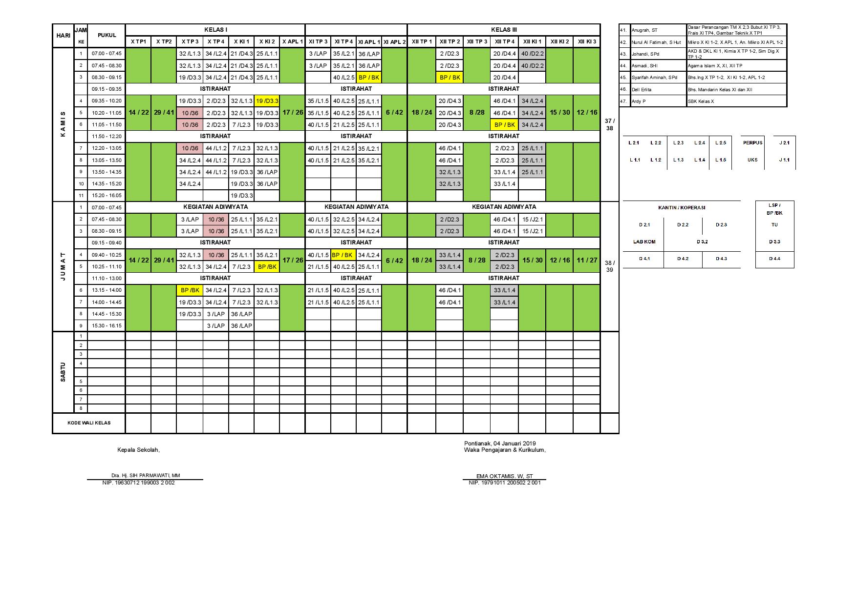 minggu-4 | belum di upload