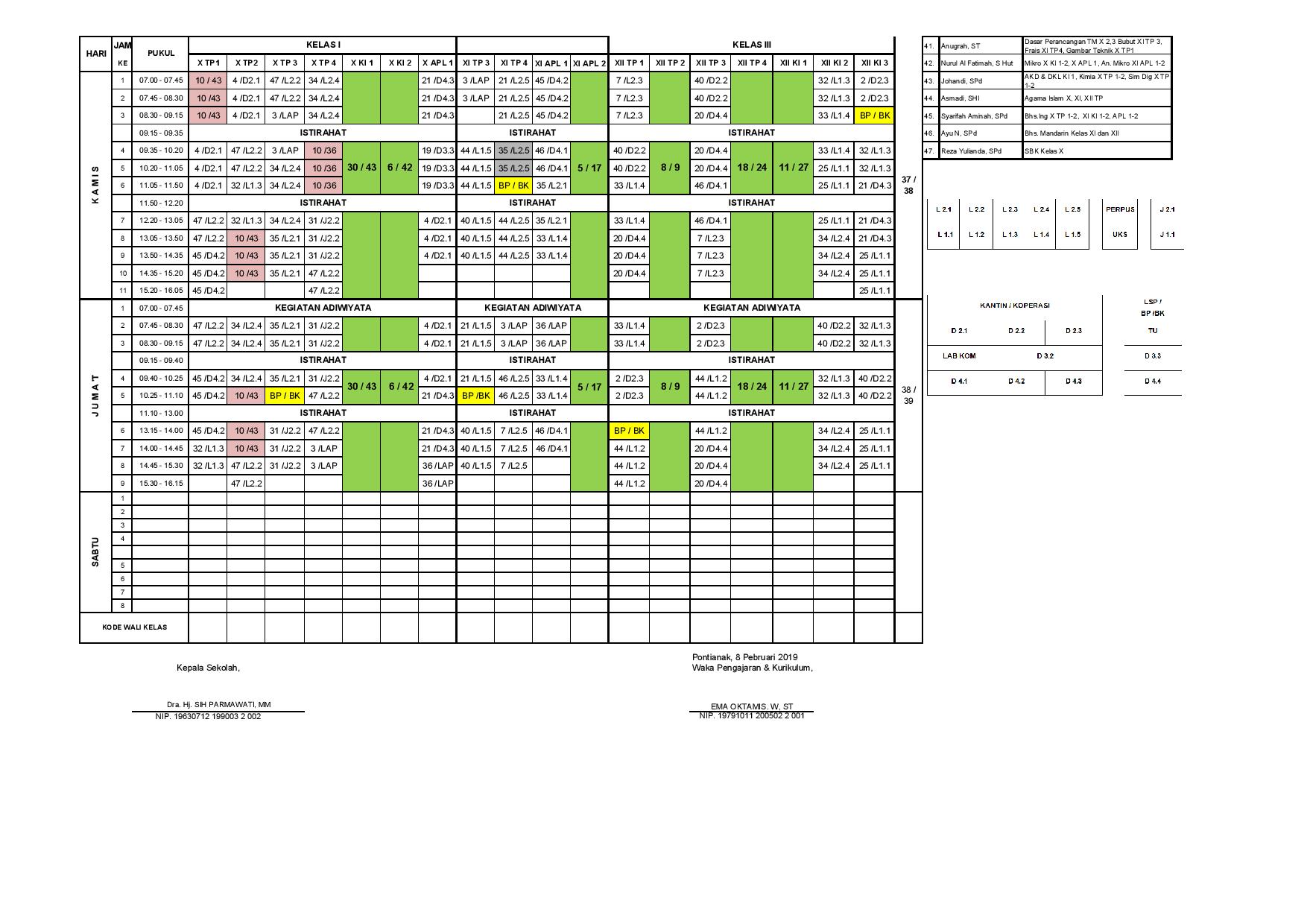 minggu-6 | belum di upload