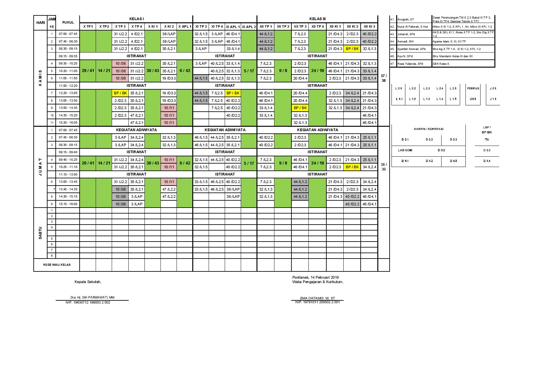 minggu-7 | belum di upload