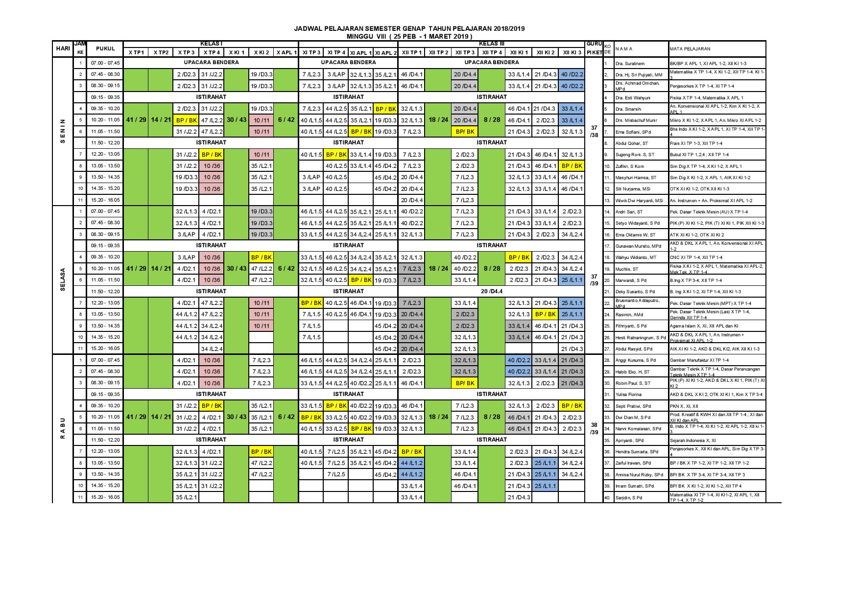 minggu-8 | belum di upload