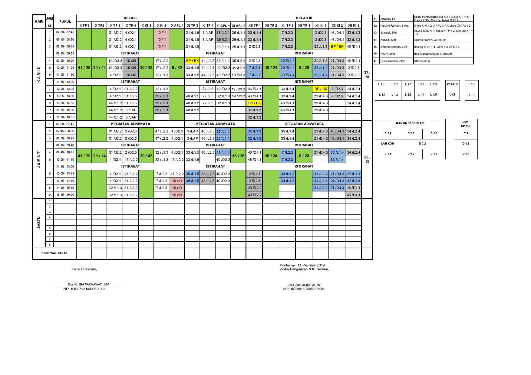 minggu-8 | belum di upload