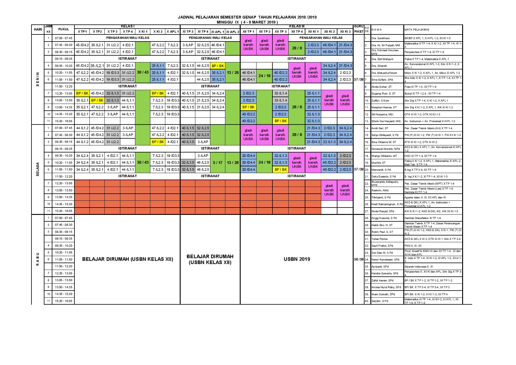 minggu-9 | belum di upload