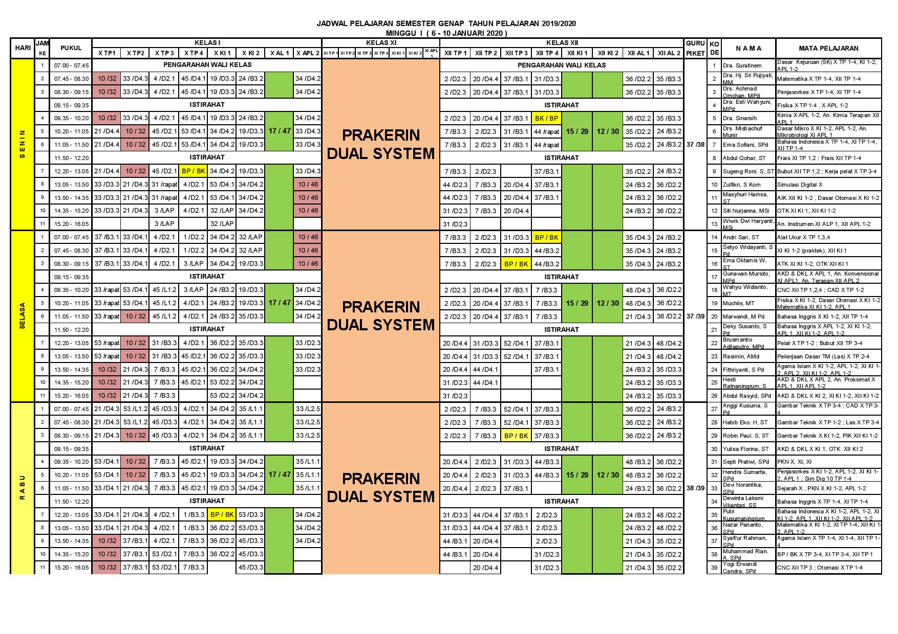 minggu-1 | belum di upload