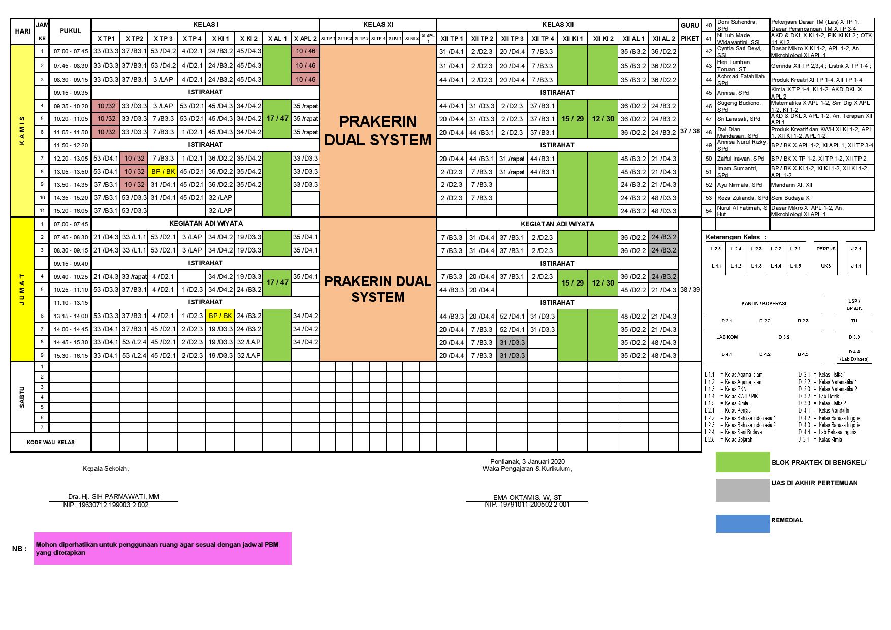 minggu-1 | belum di upload