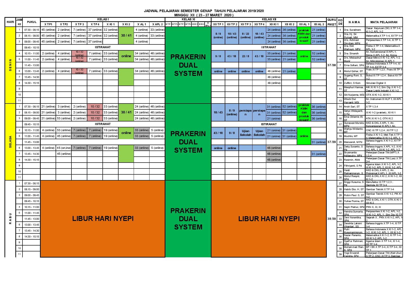 minggu-12 | belum di upload