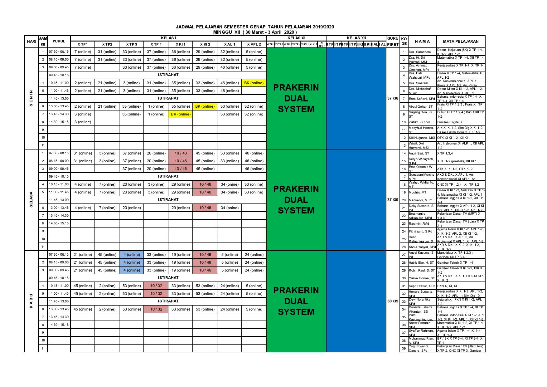 minggu-13 | belum di upload