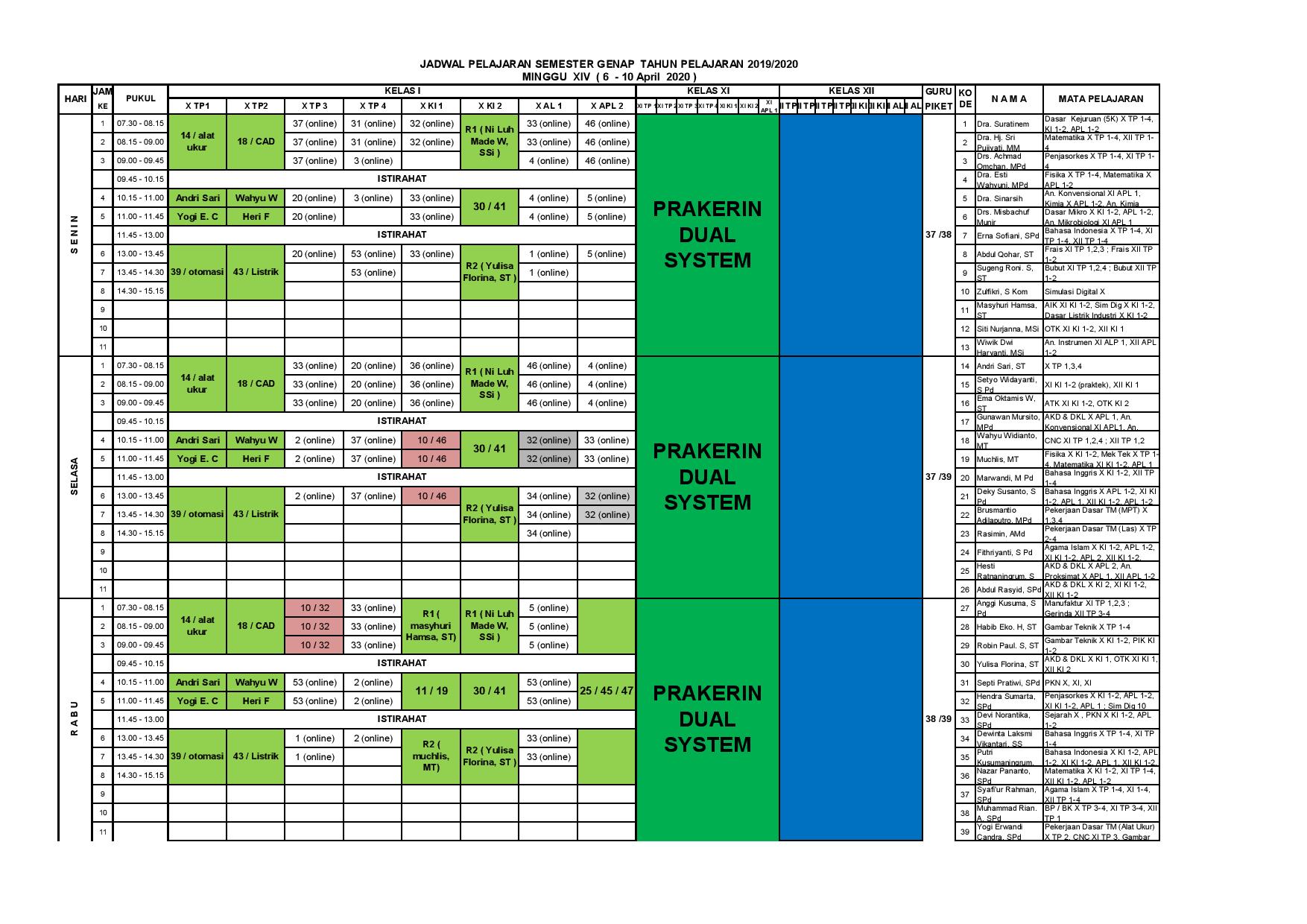 minggu-14 | belum di upload