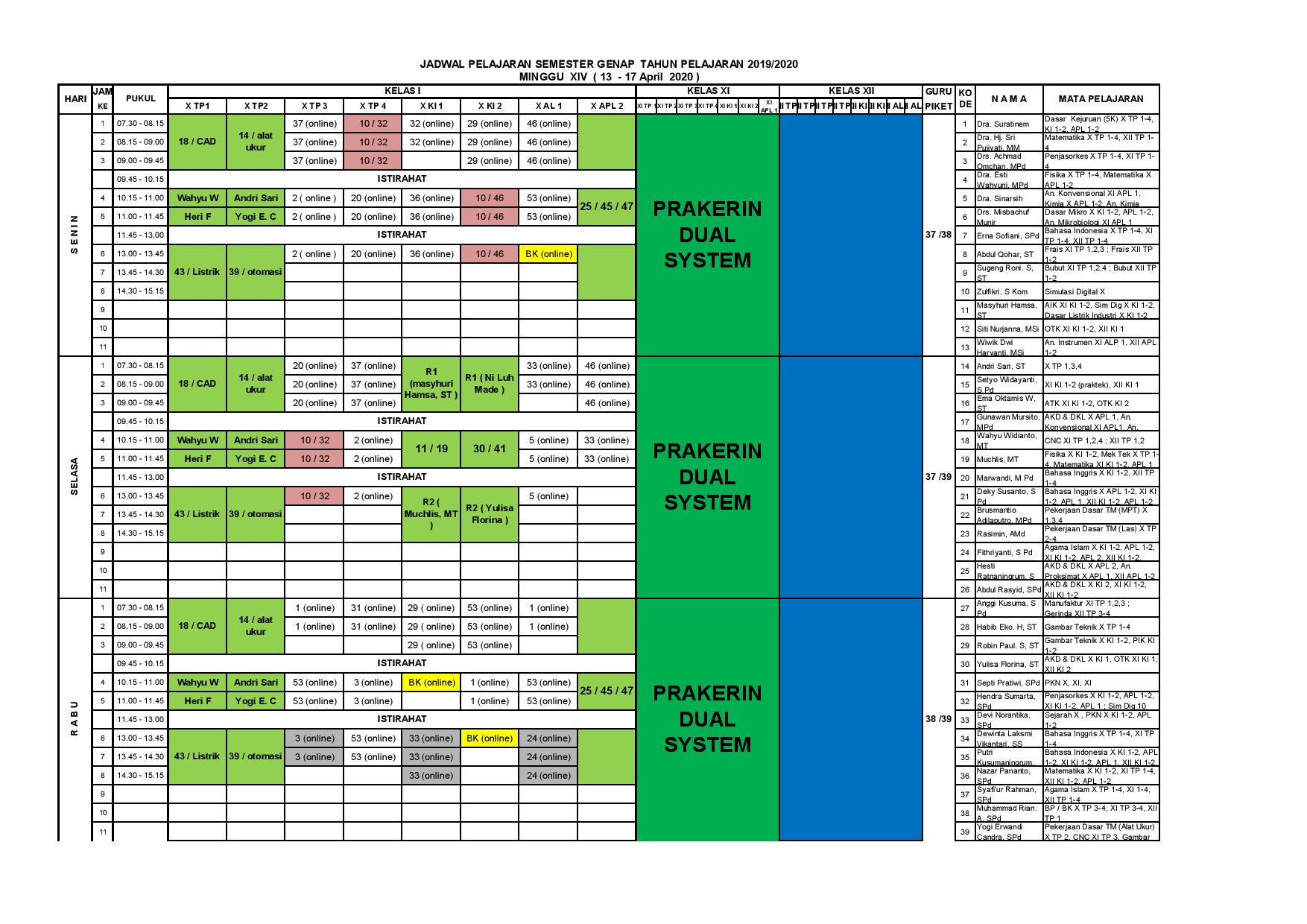 minggu-15 | belum di upload