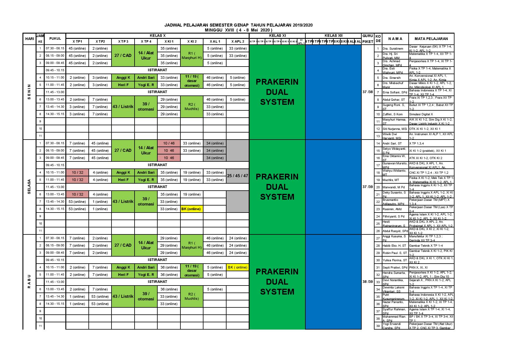minggu-18 | belum di upload