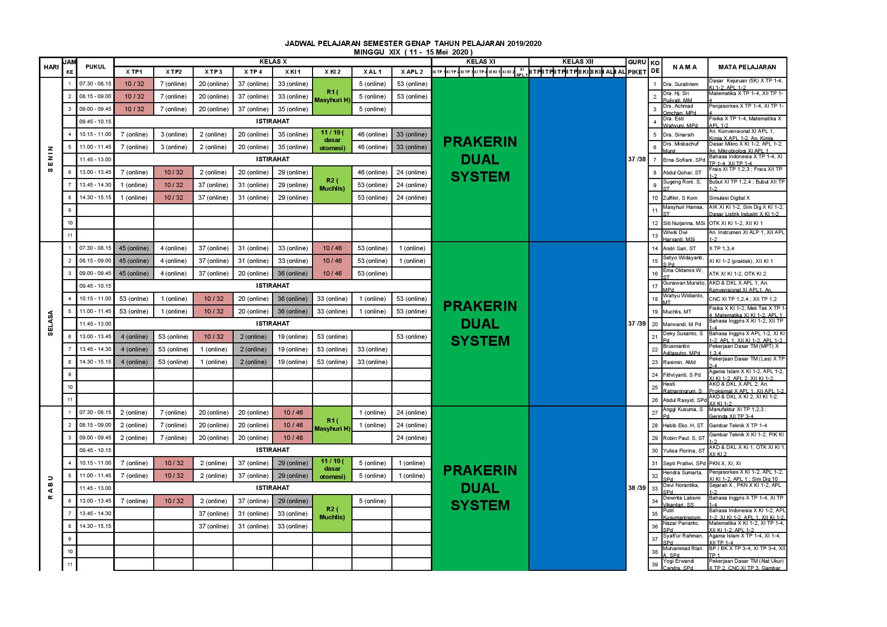 minggu-19 | belum di upload