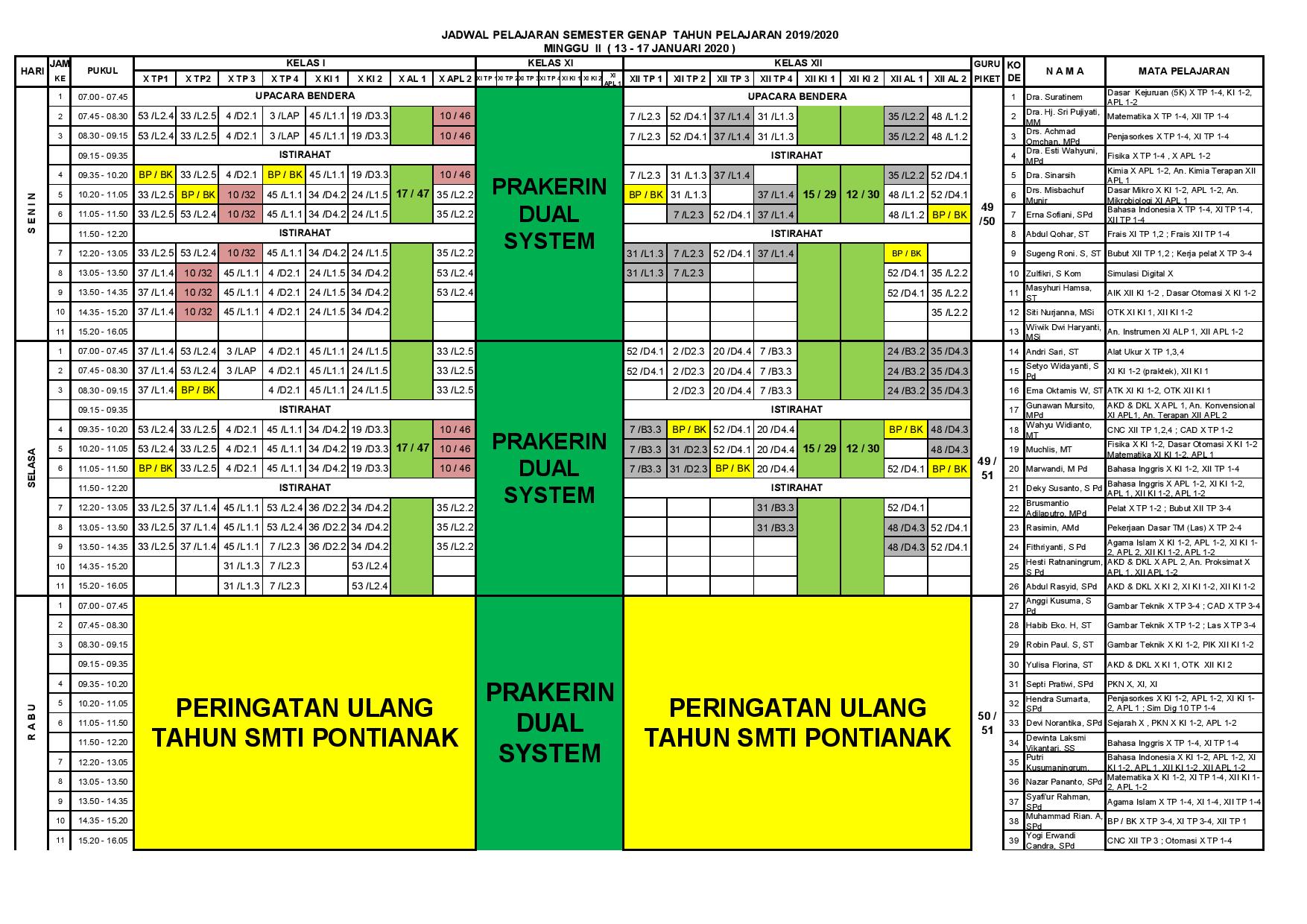 minggu-2 | belum di upload
