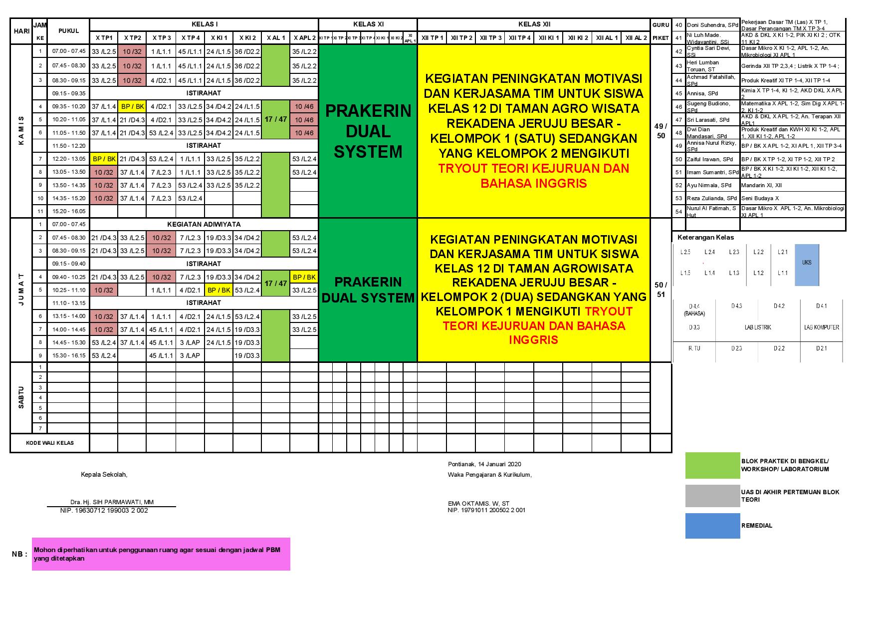 minggu-2 | belum di upload