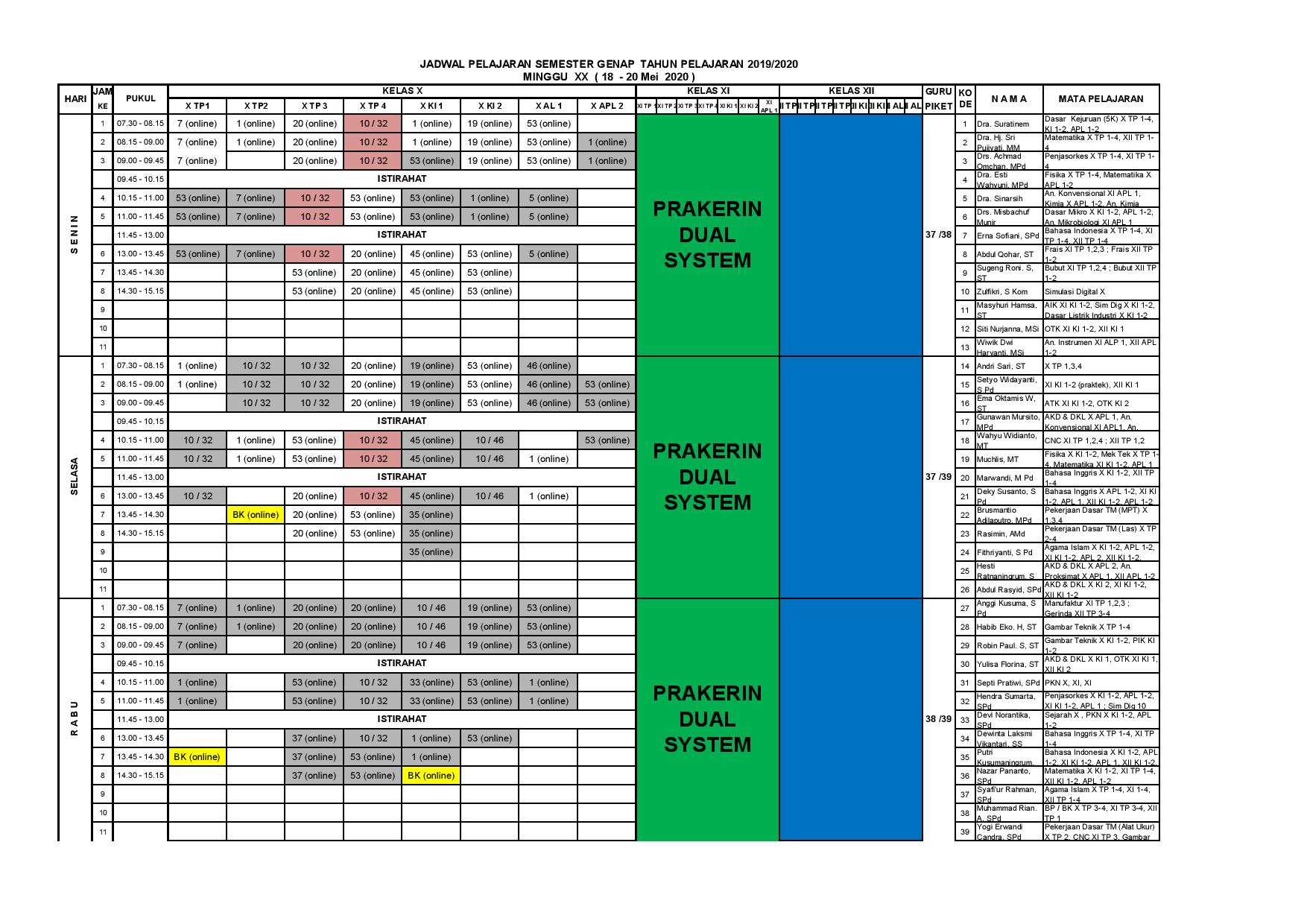 minggu-20 | belum di upload