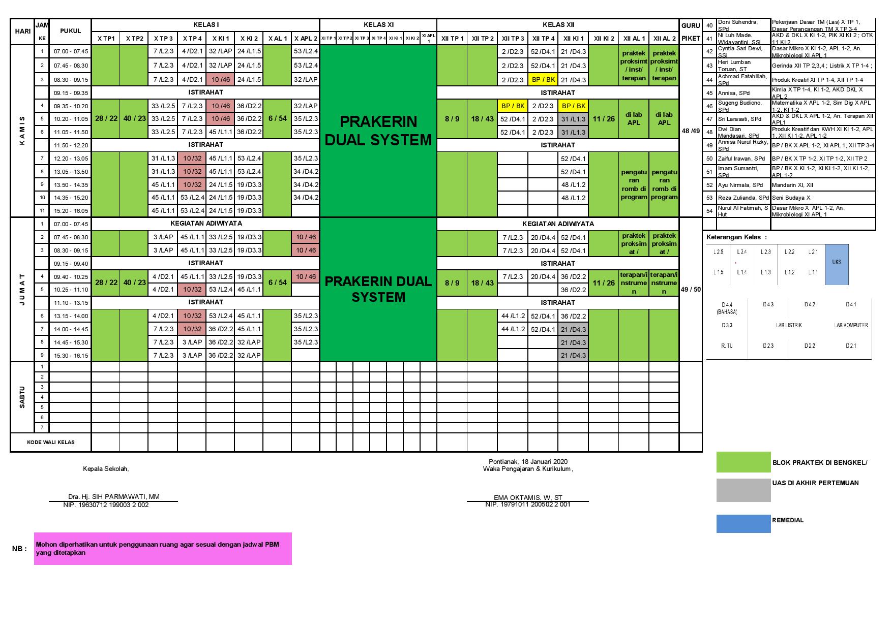 minggu-4 | belum di upload