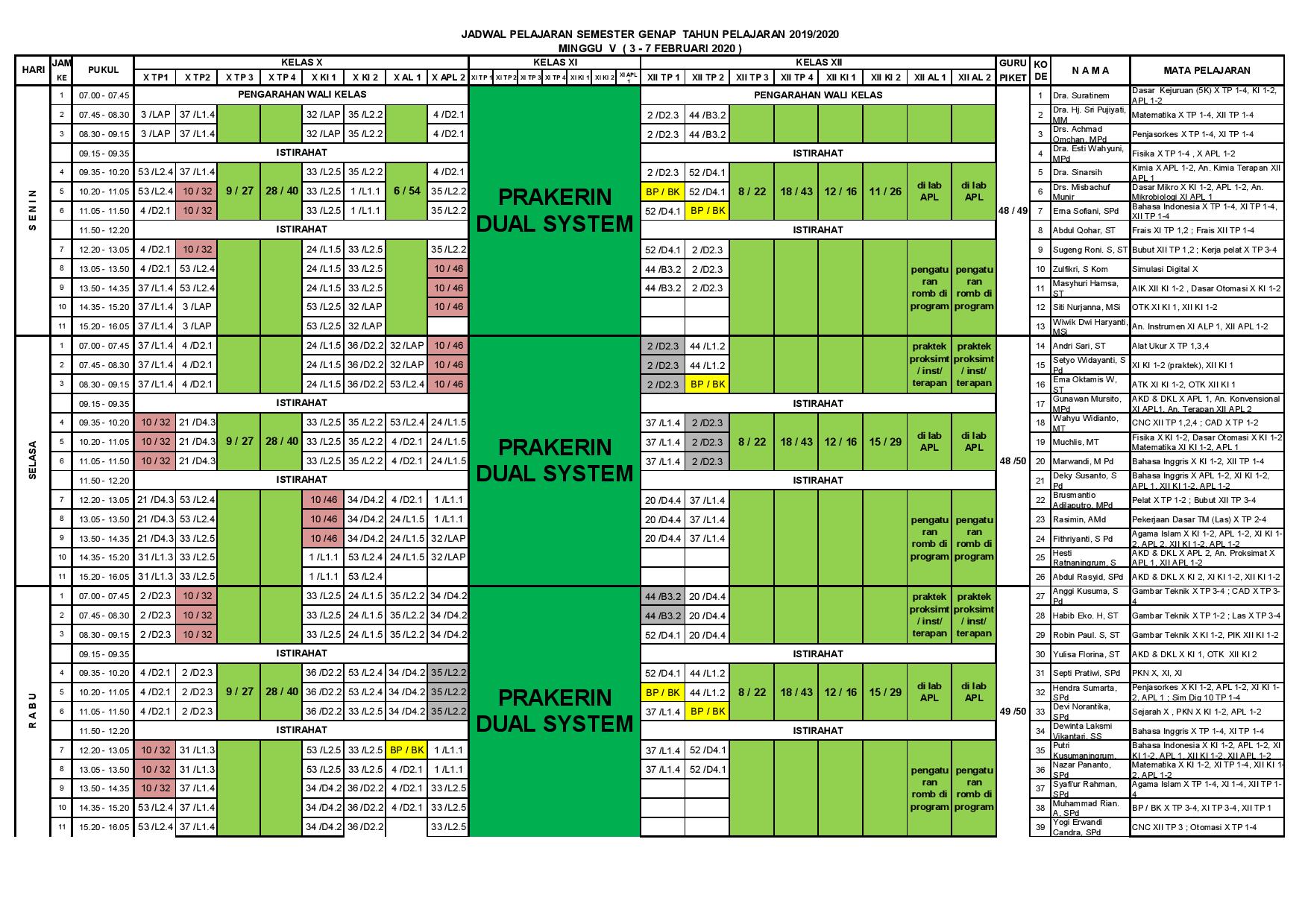 minggu-5 | belum di upload
