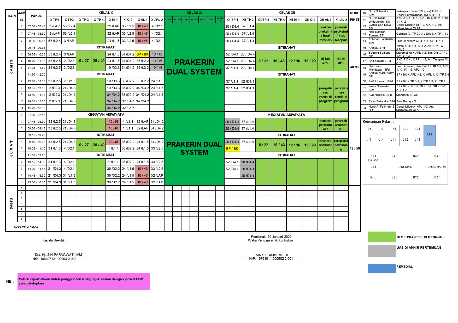minggu-5 | belum di upload