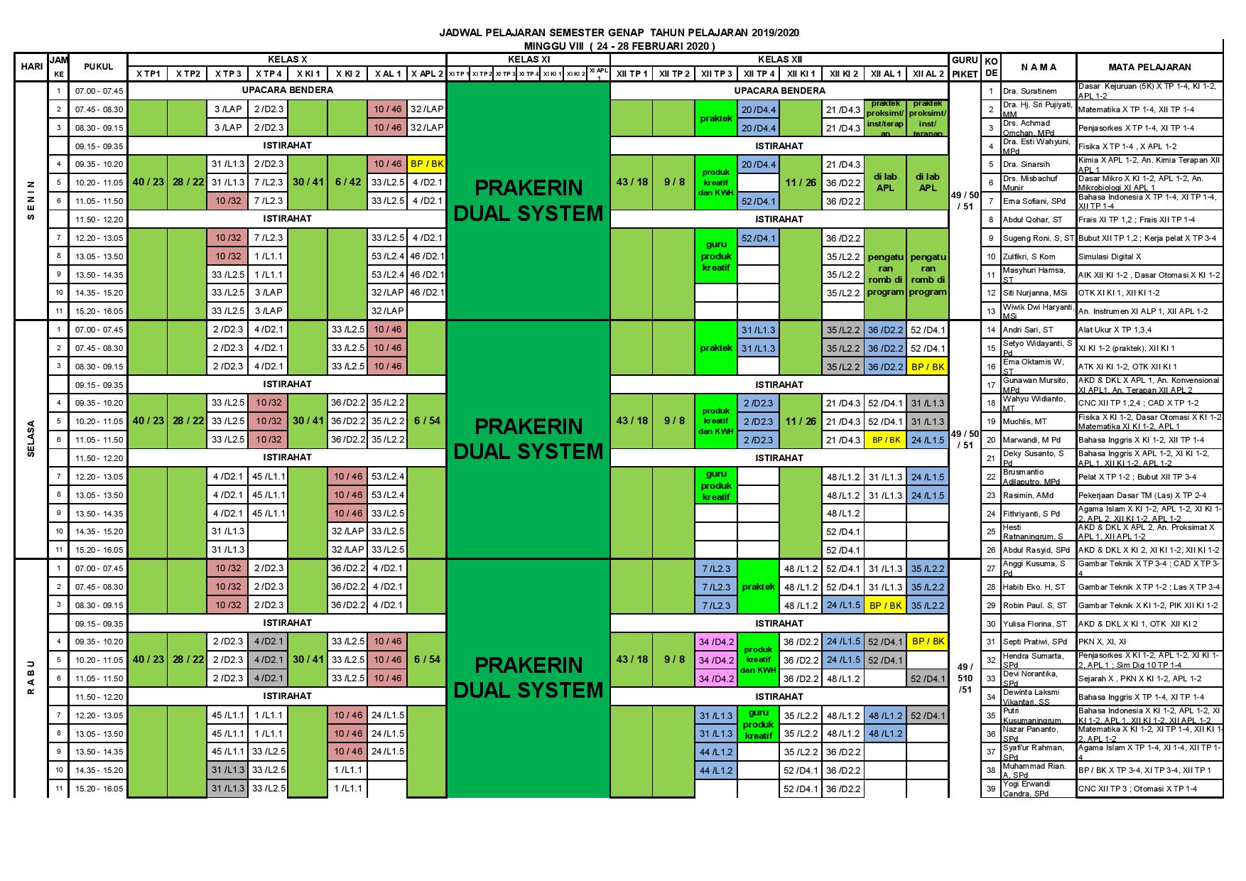minggu-8 | belum di upload