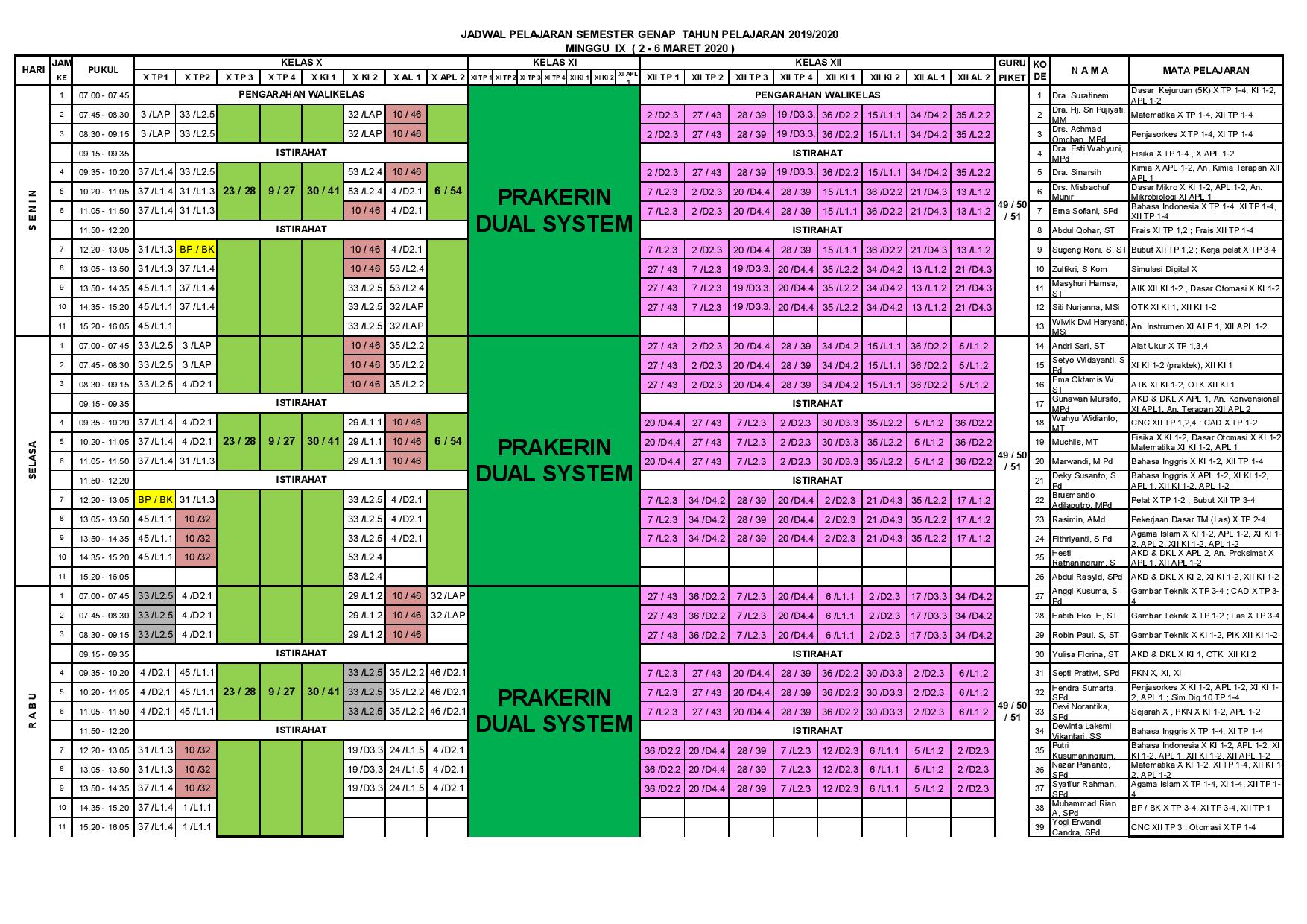 minggu-9 | belum di upload