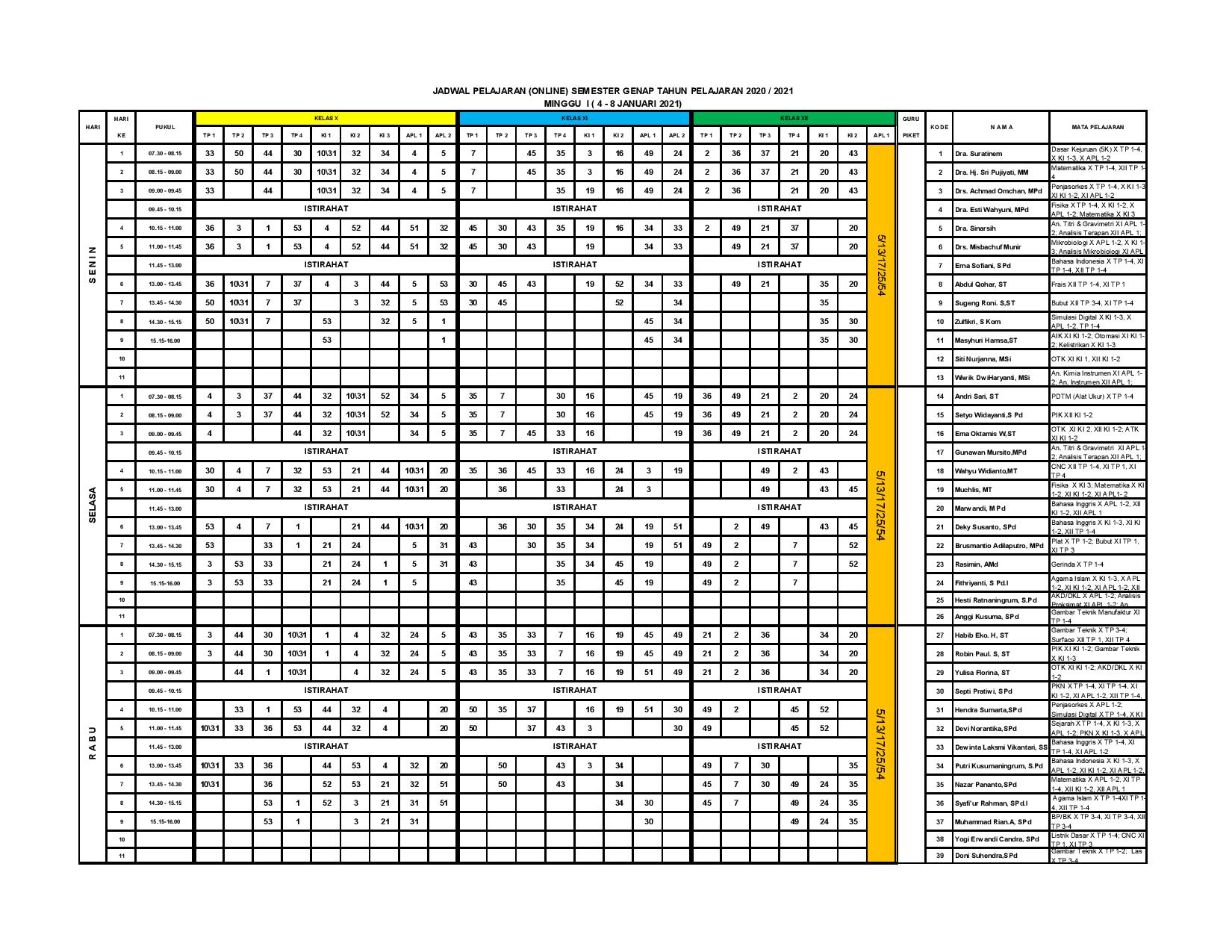minggu-1 | belum di upload