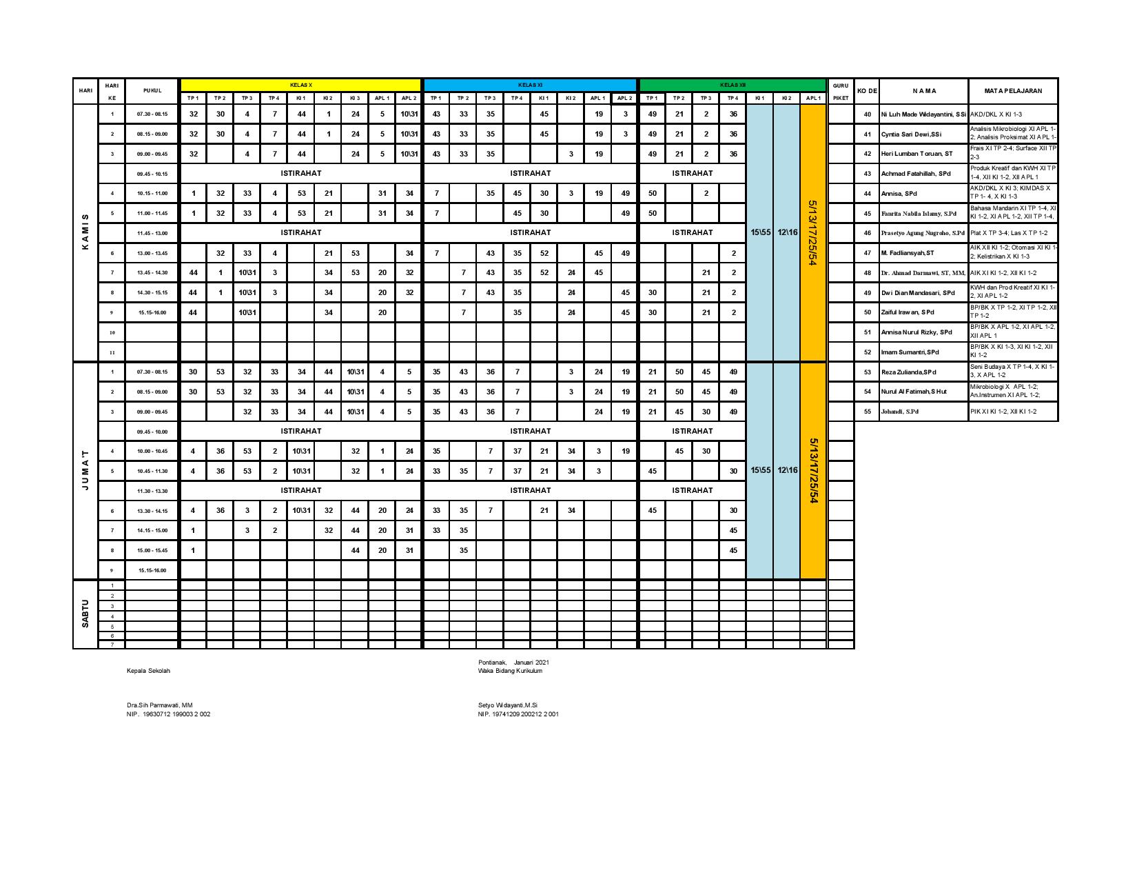 minggu-1 | belum di upload