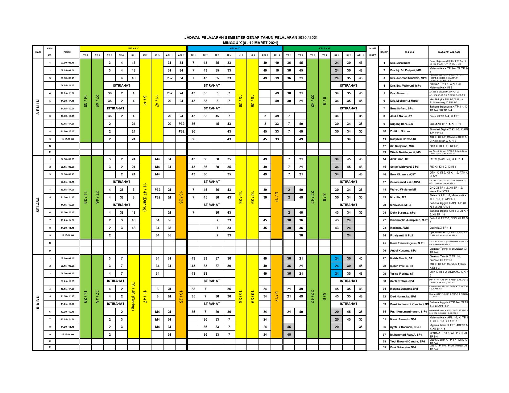 minggu-10 | belum di upload