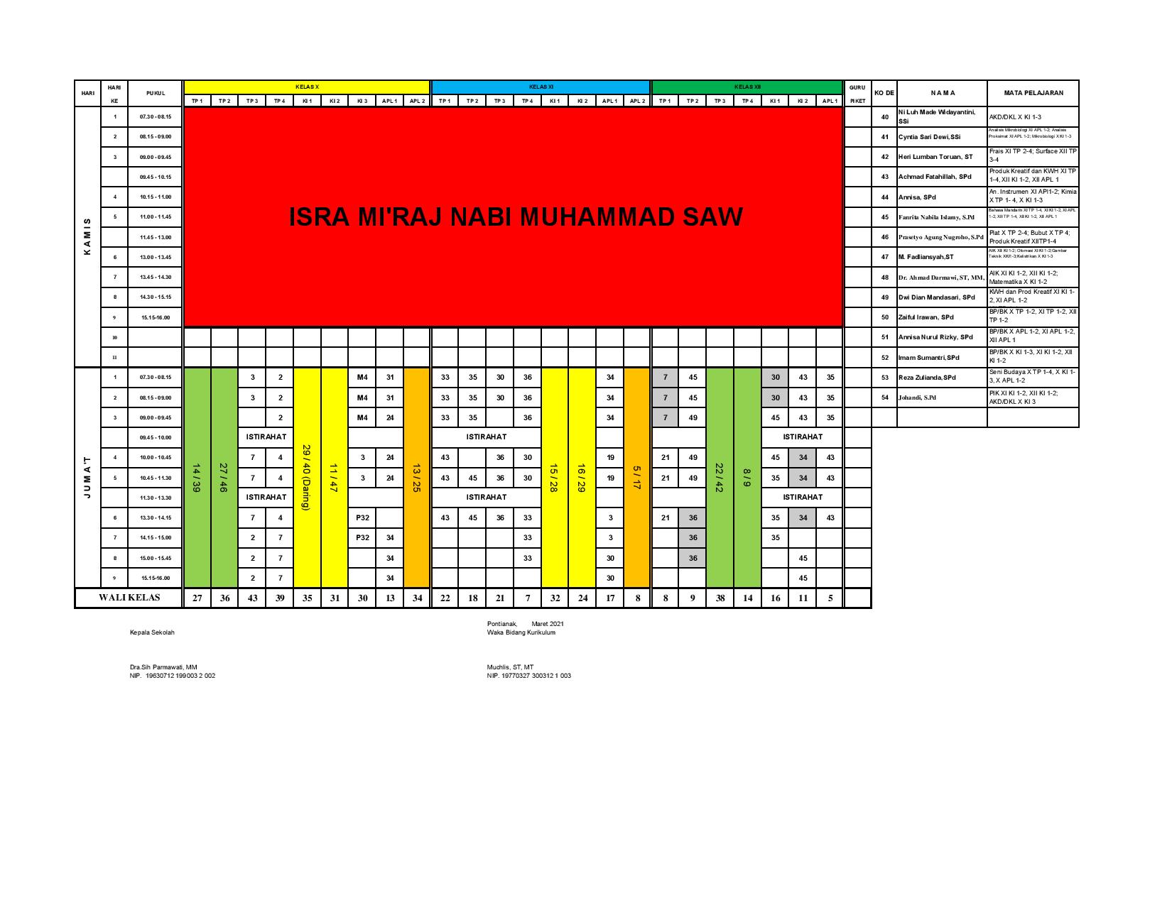 minggu-10 | belum di upload