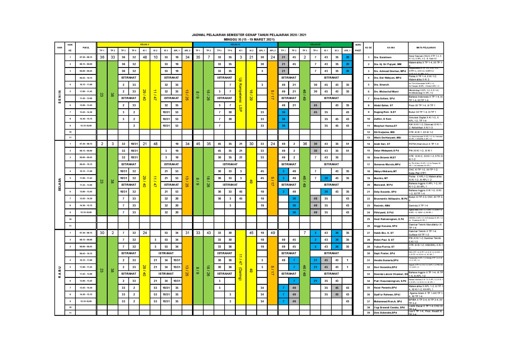 minggu-11 | belum di upload