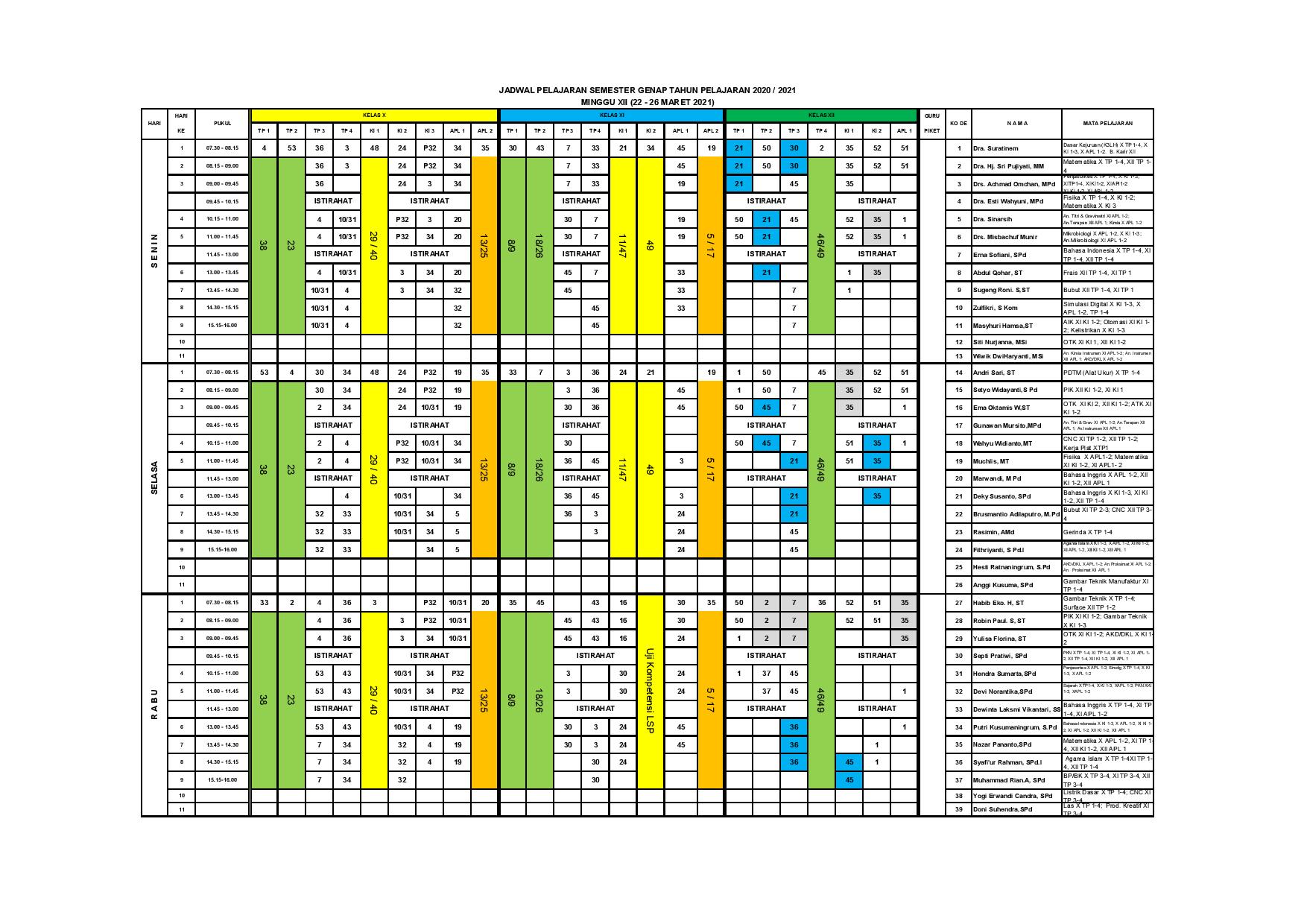 minggu-12 | belum di upload