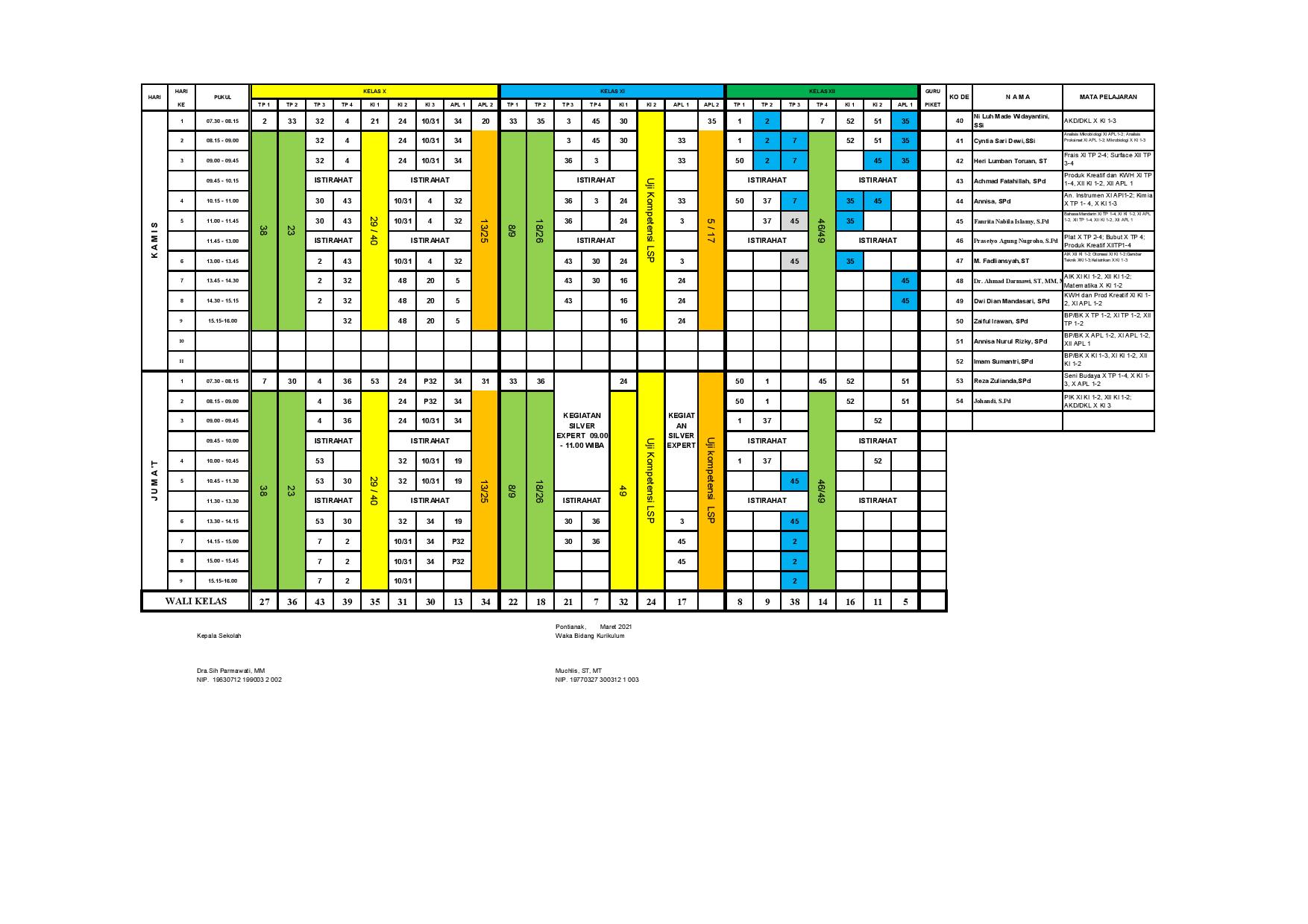 minggu-12 | belum di upload