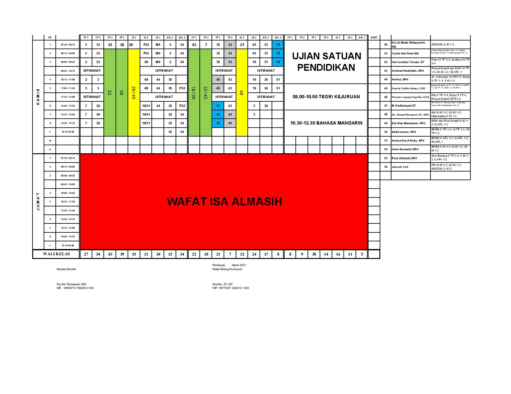 minggu-13 | belum di upload