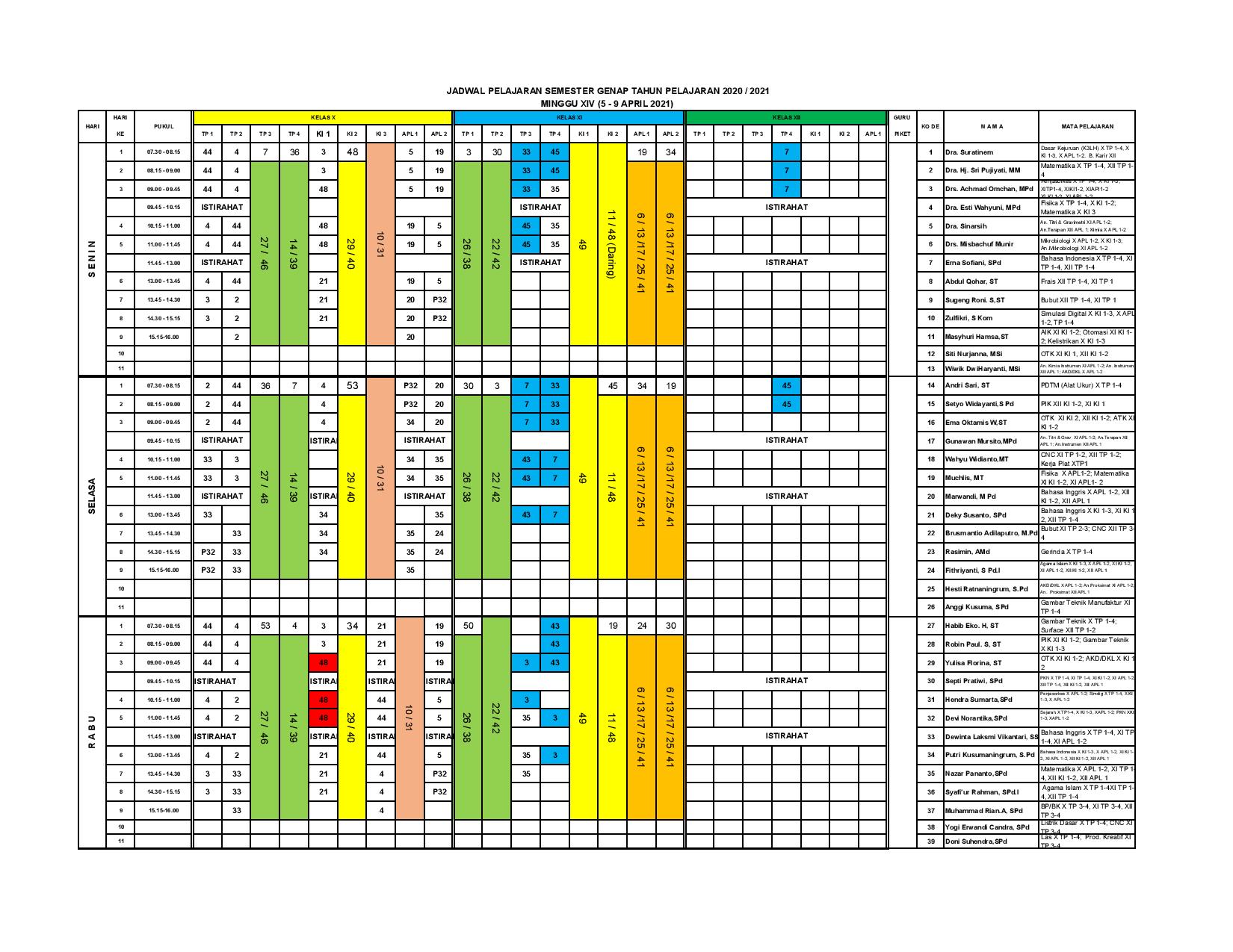 minggu-14 | belum di upload