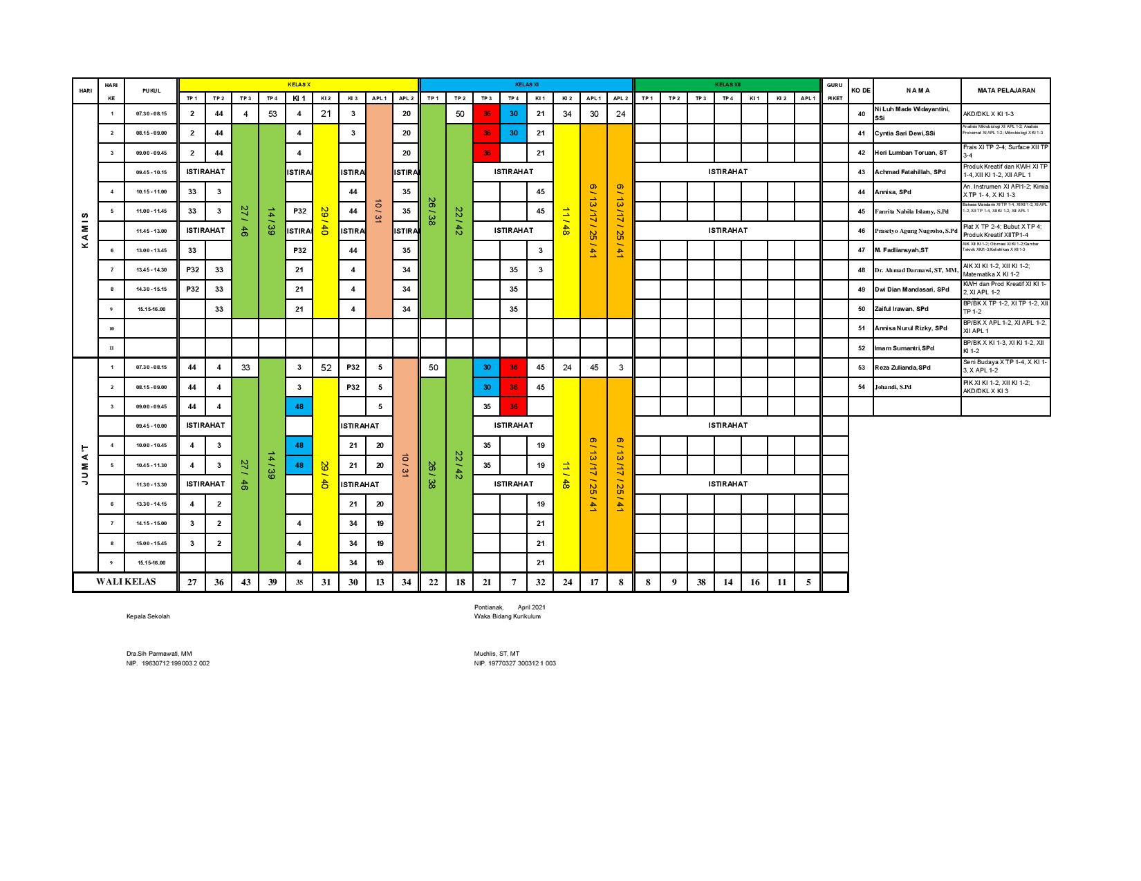 minggu-14 | belum di upload