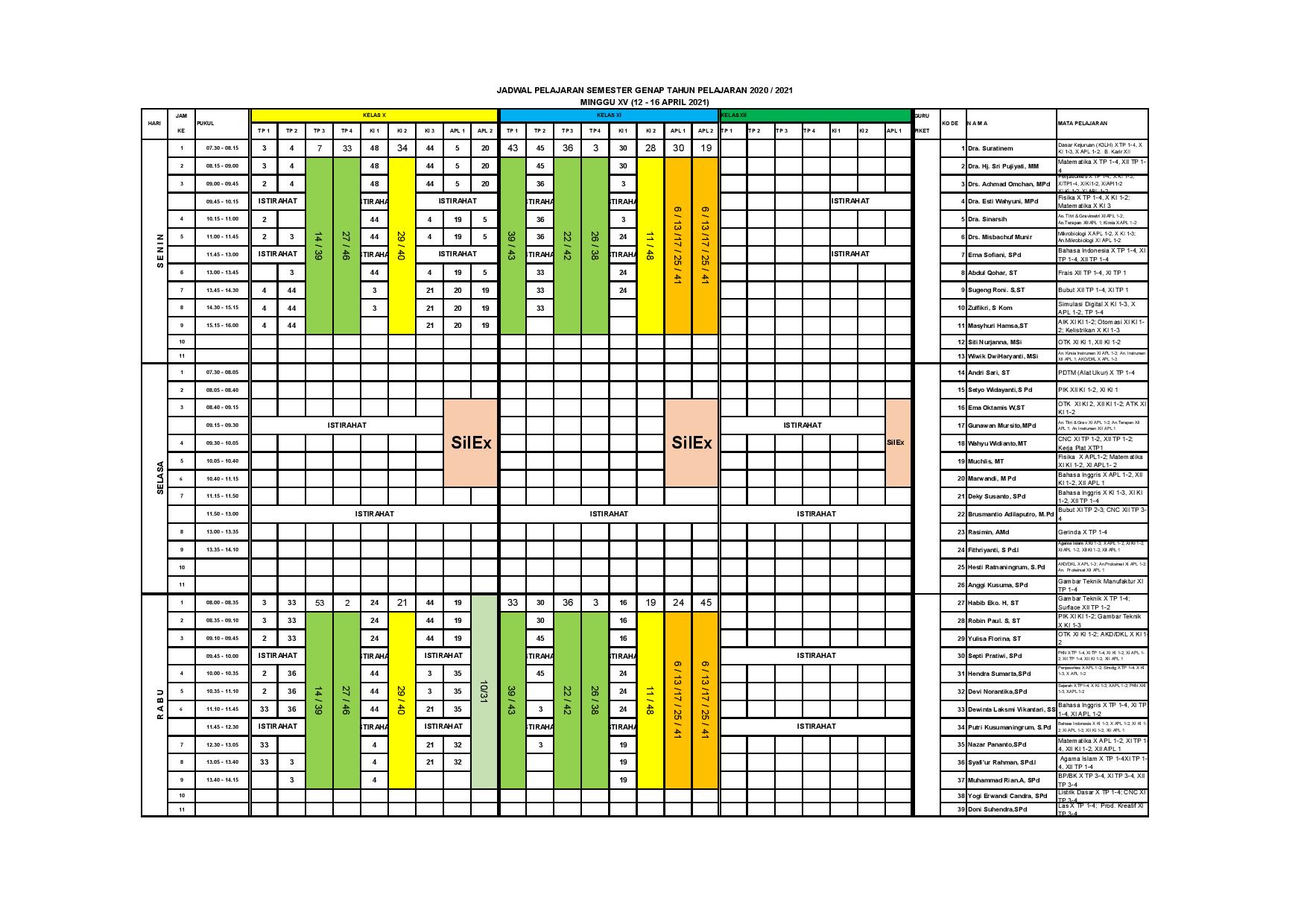 minggu-15 | belum di upload