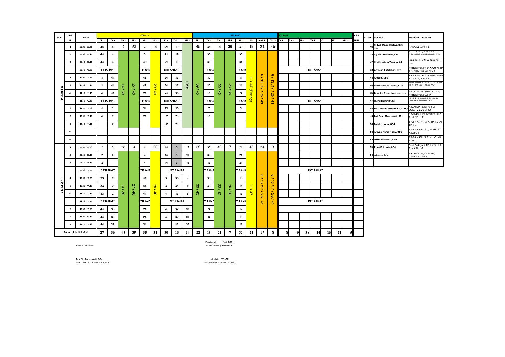 minggu-15 | belum di upload