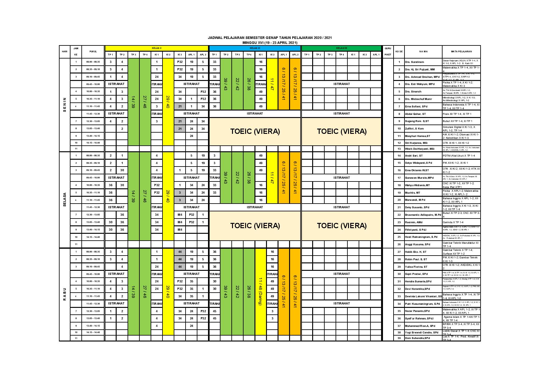 minggu-16 | belum di upload