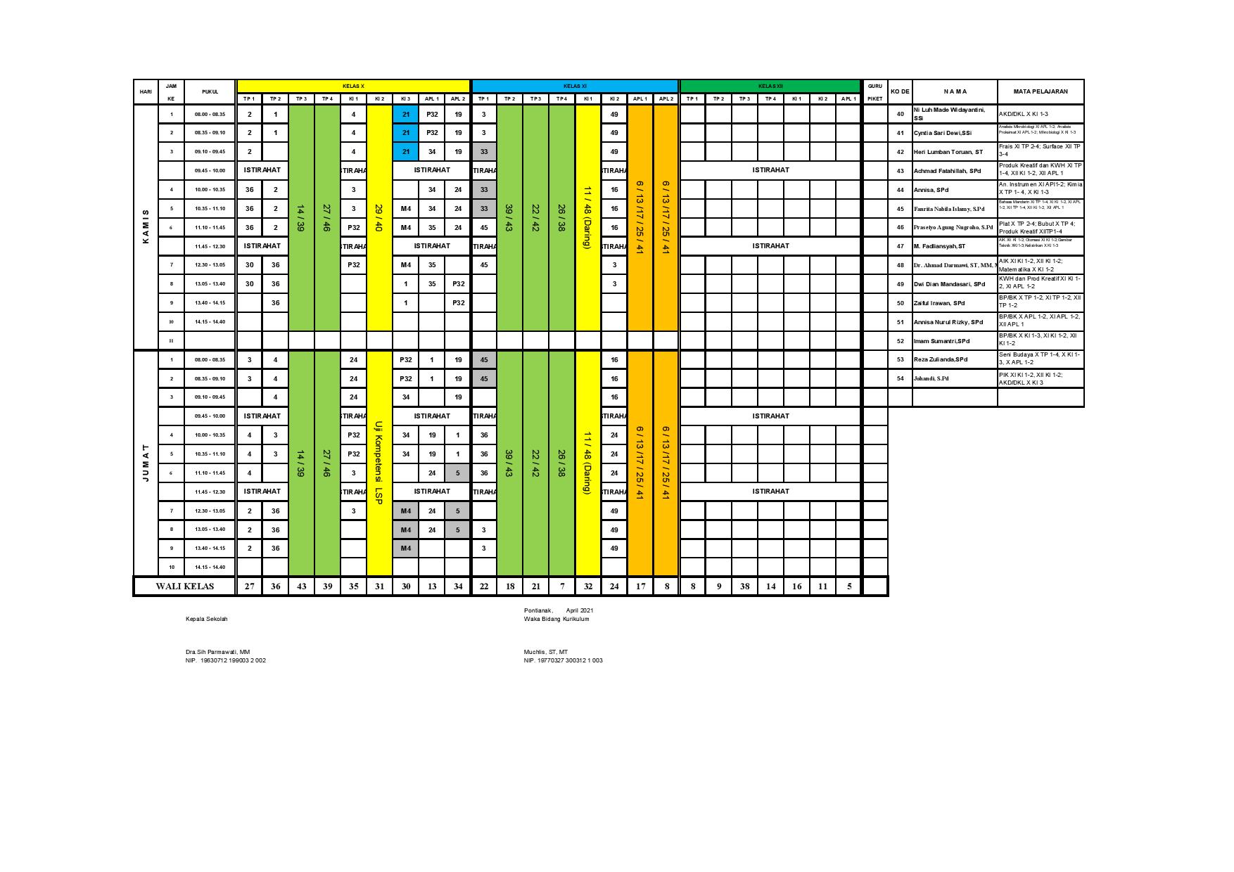minggu-16 | belum di upload