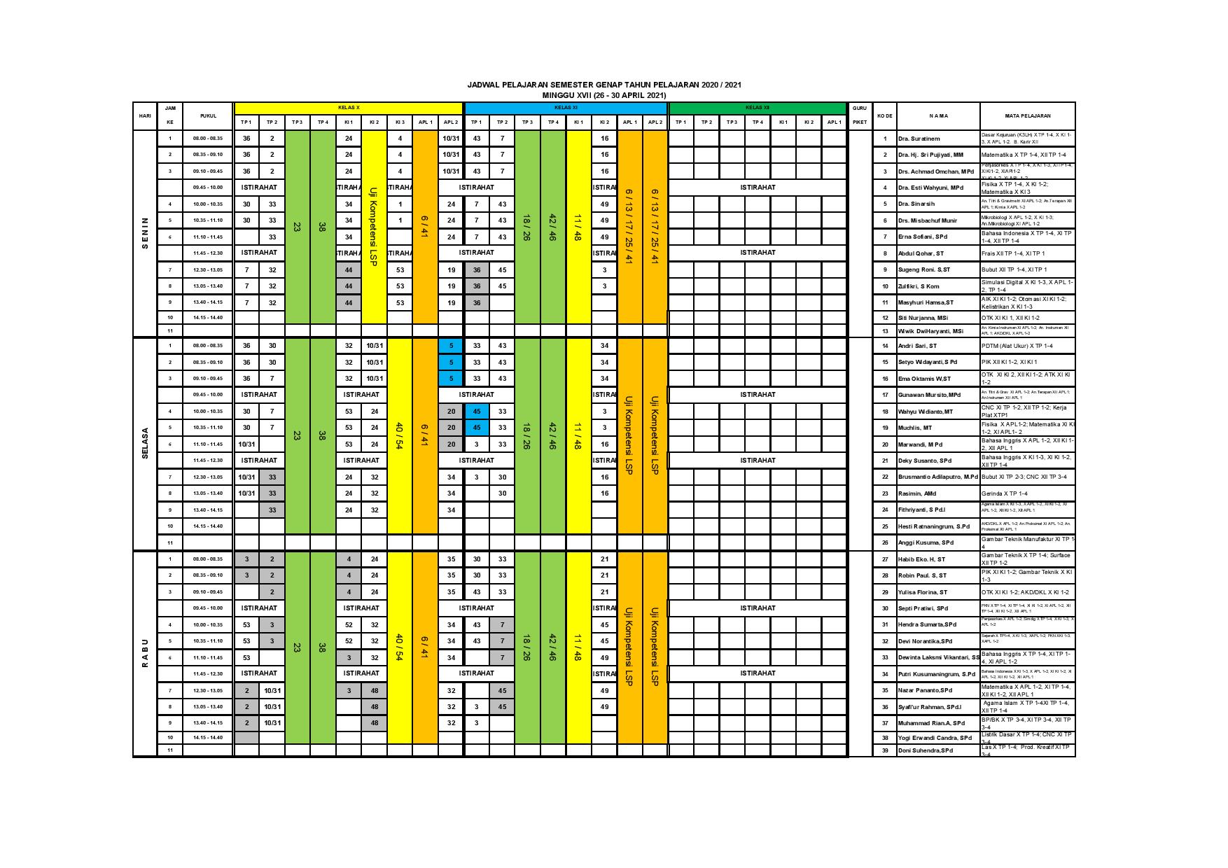 minggu-17 | belum di upload