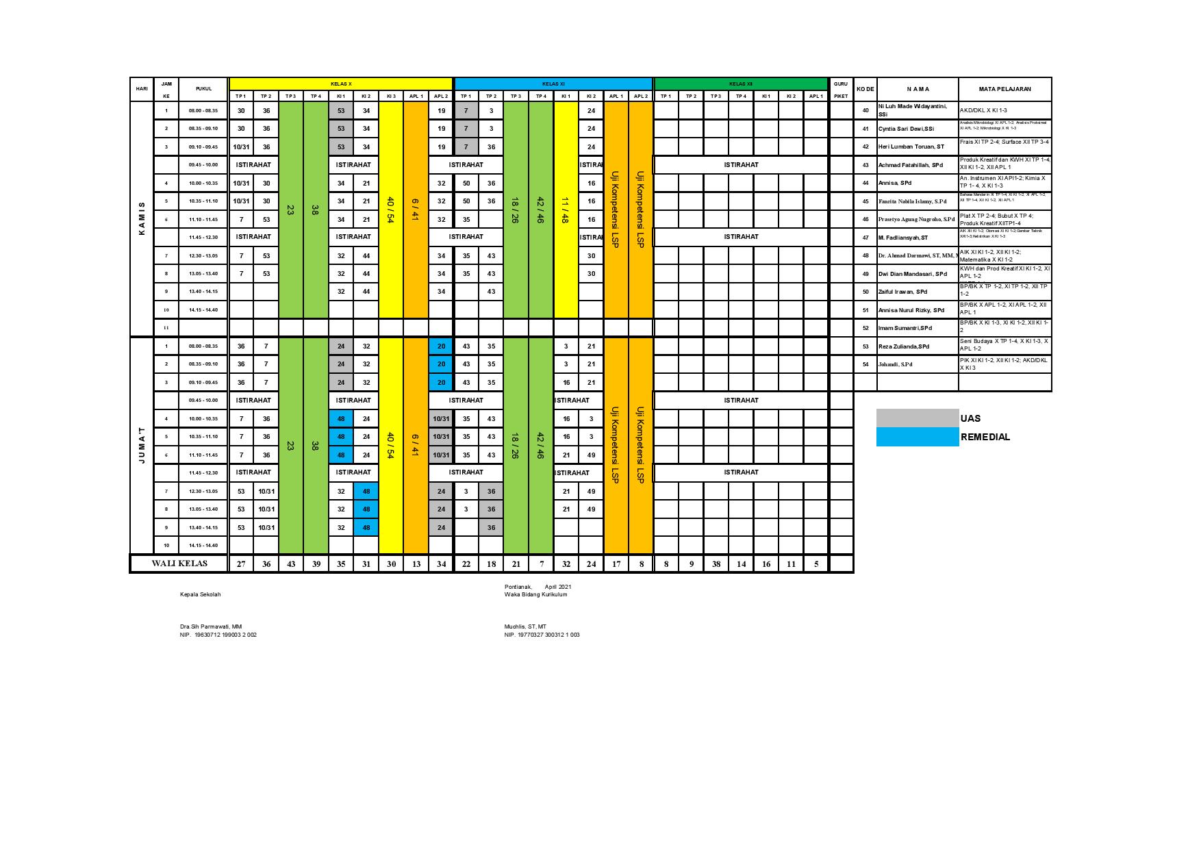 minggu-17 | belum di upload