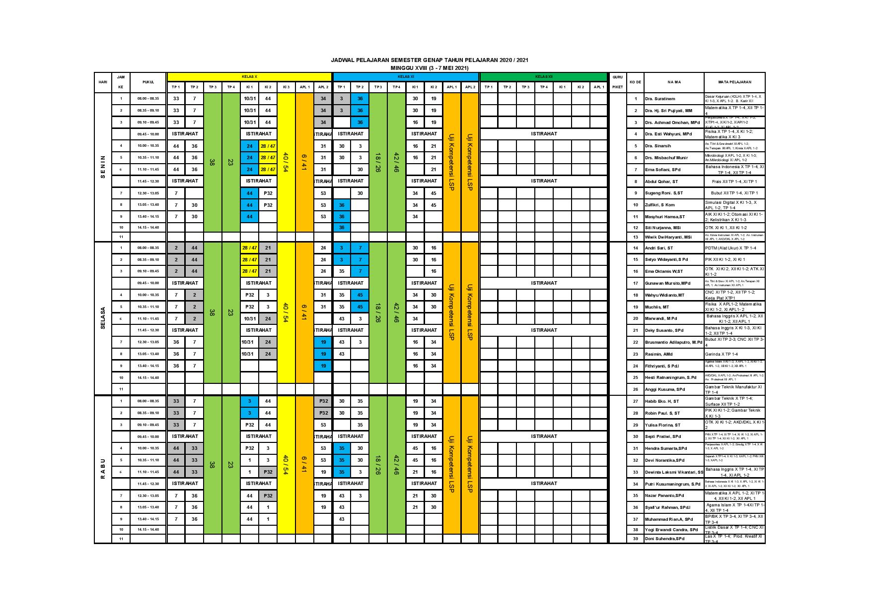 minggu-18 | belum di upload
