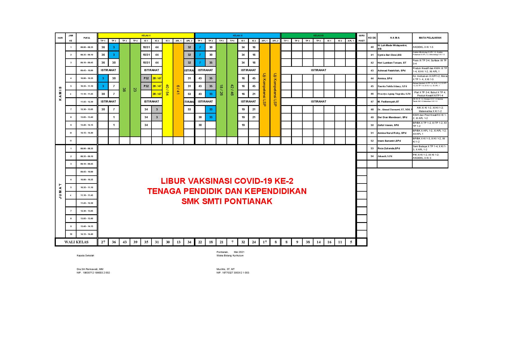 minggu-18 | belum di upload