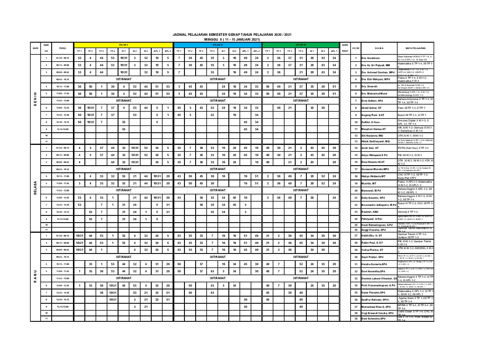 minggu-2 | belum di upload