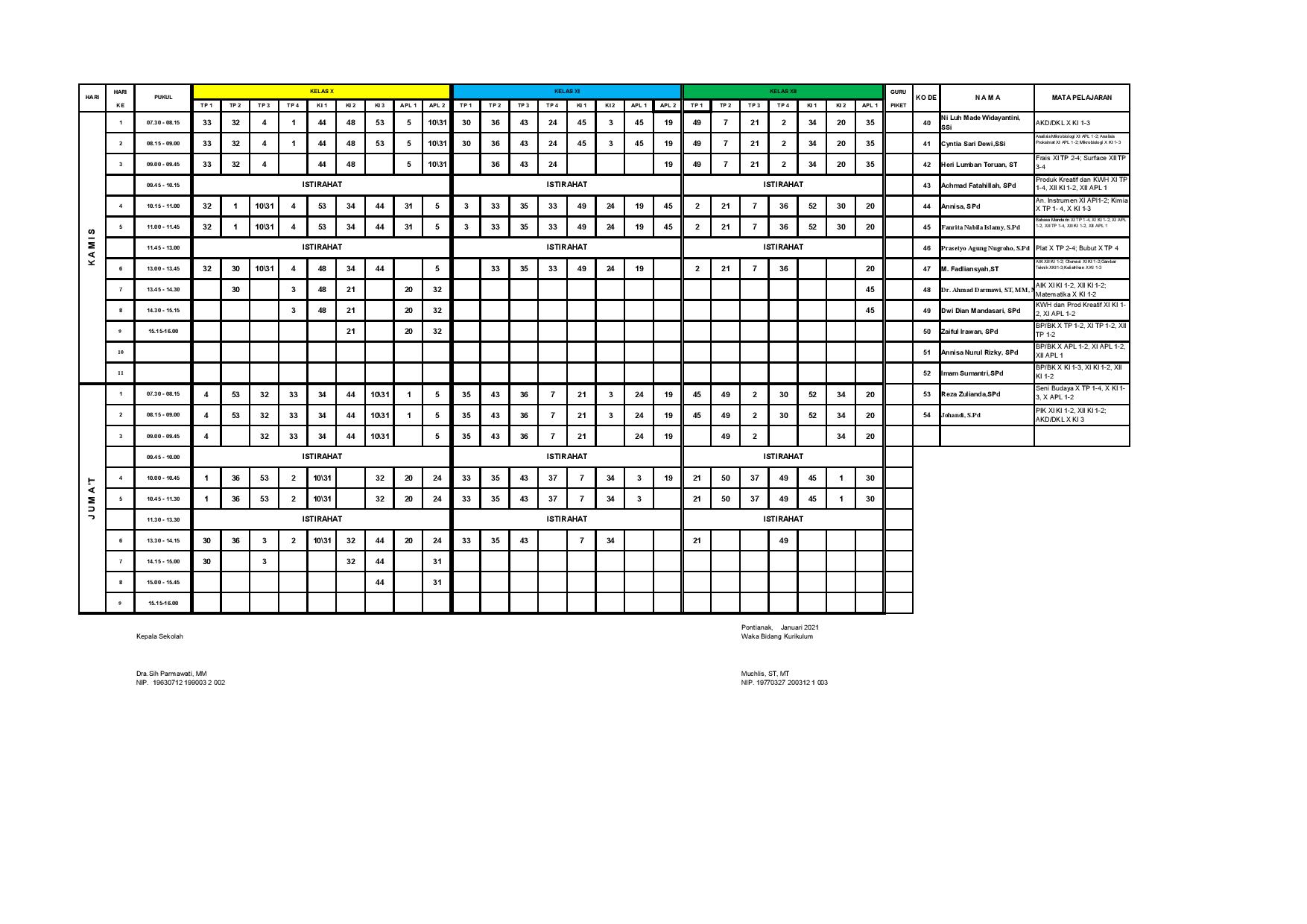 minggu-2 | belum di upload