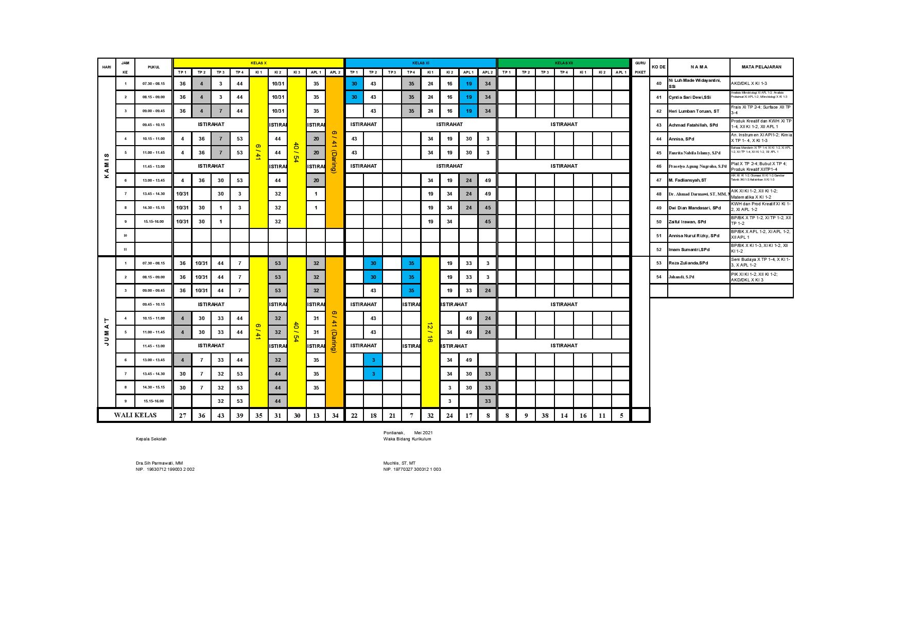 minggu-21 | belum di upload