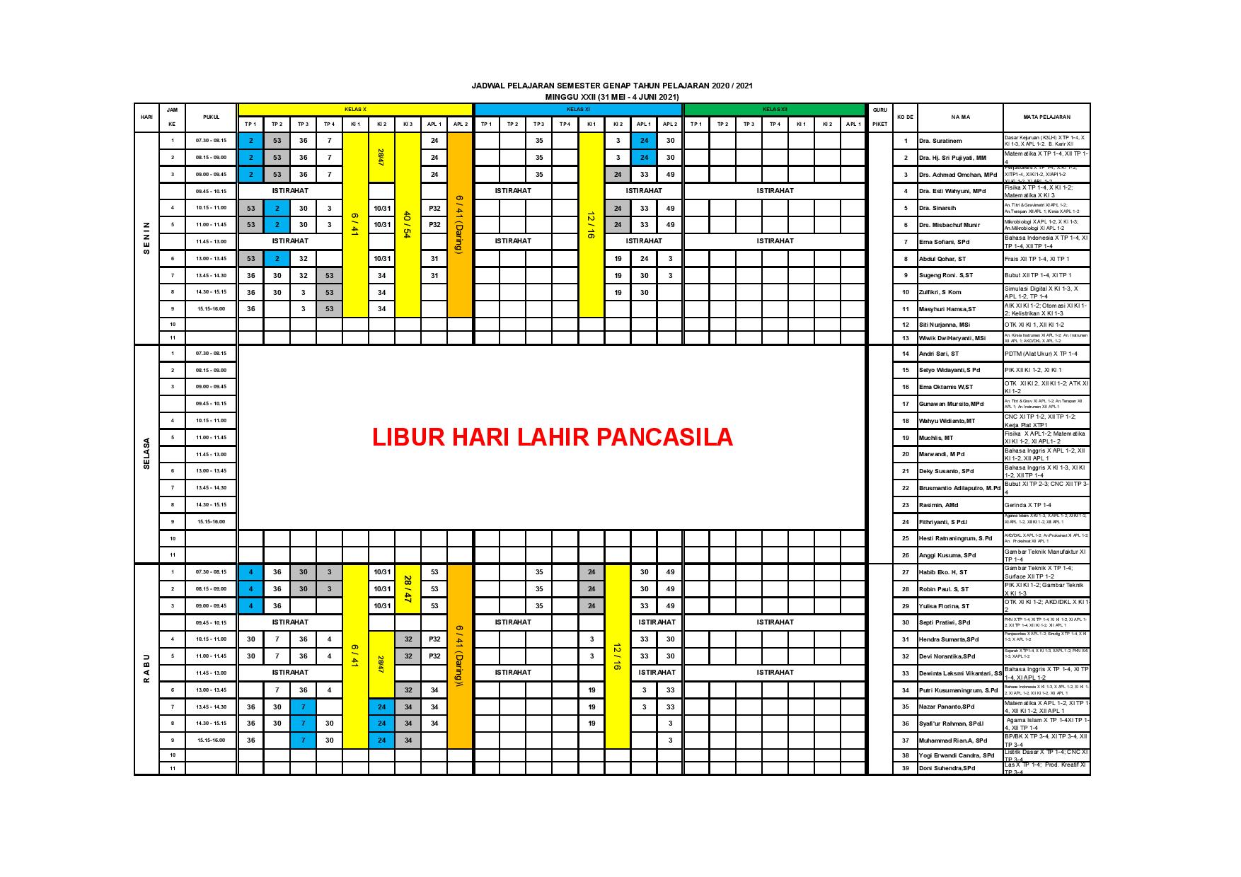 minggu-22 | belum di upload