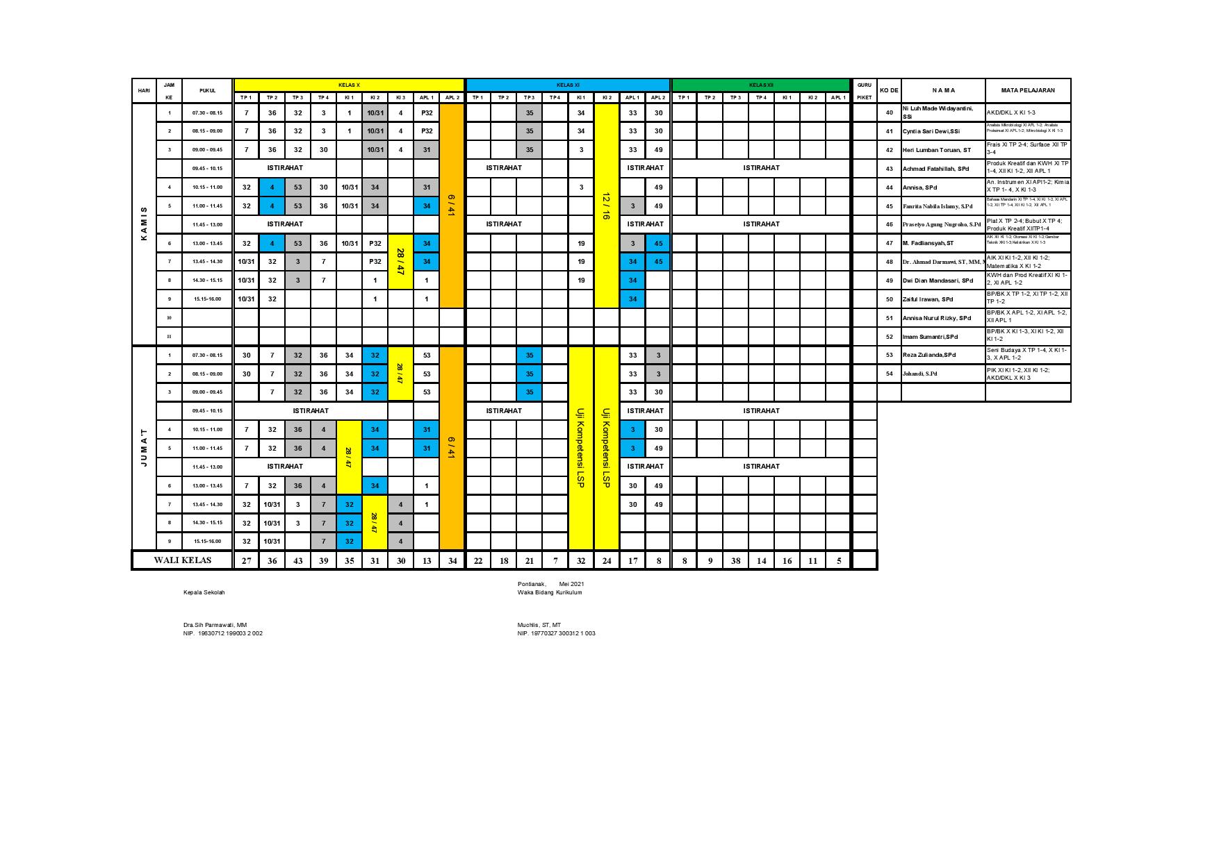 minggu-22 | belum di upload